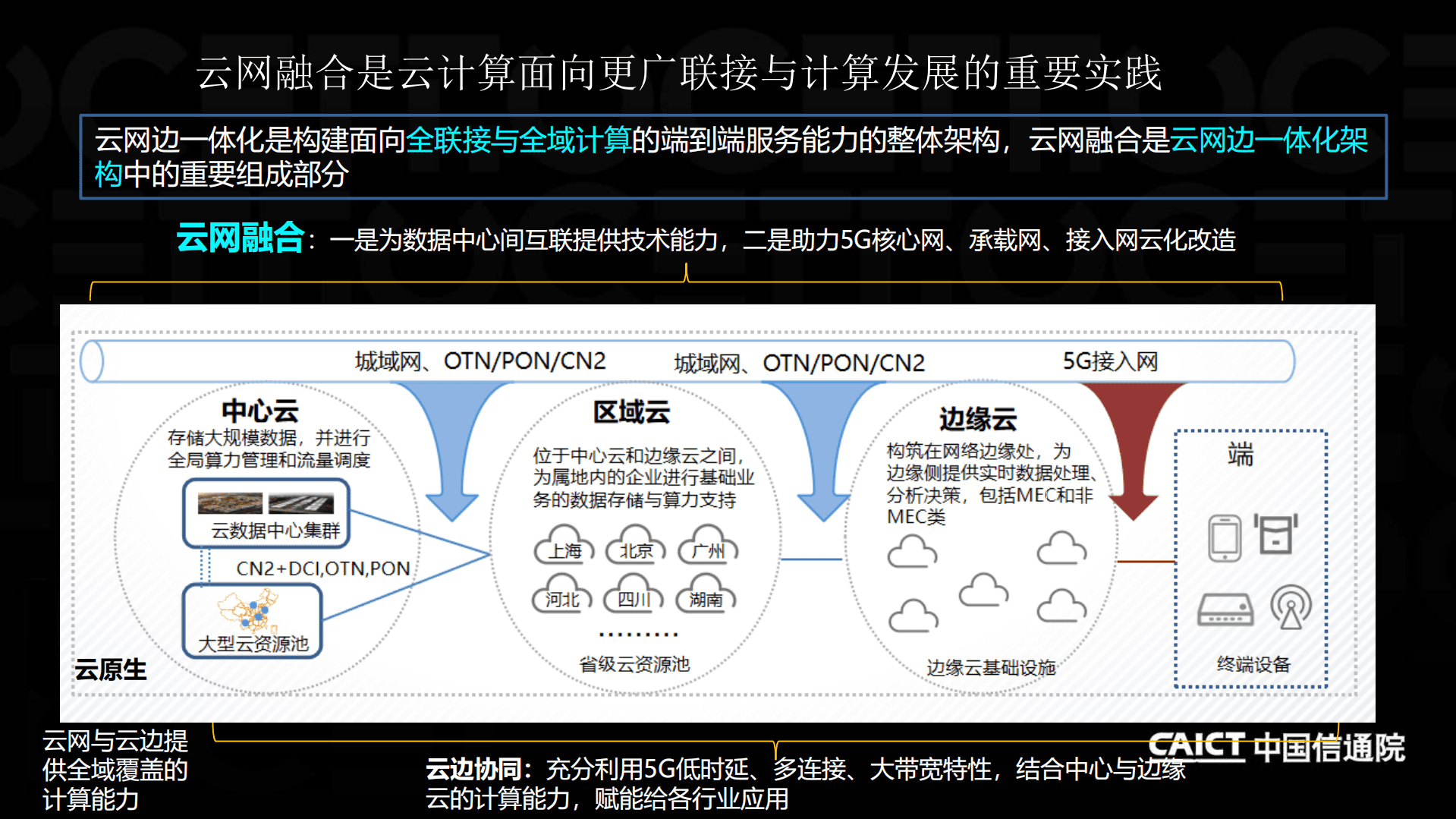 中国信通院：新基建形势下的云网融合.pdf 第6页