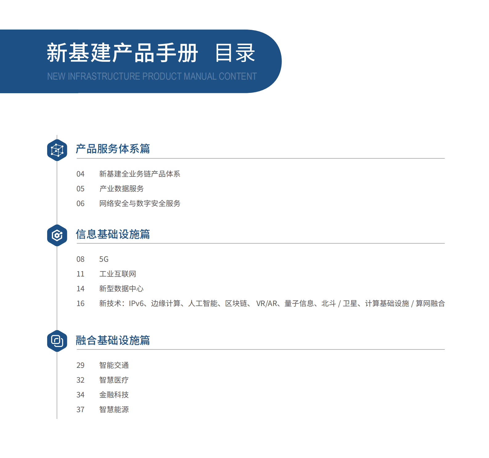 中国信通院：新基建产品手册第四版.pdf 第3页
