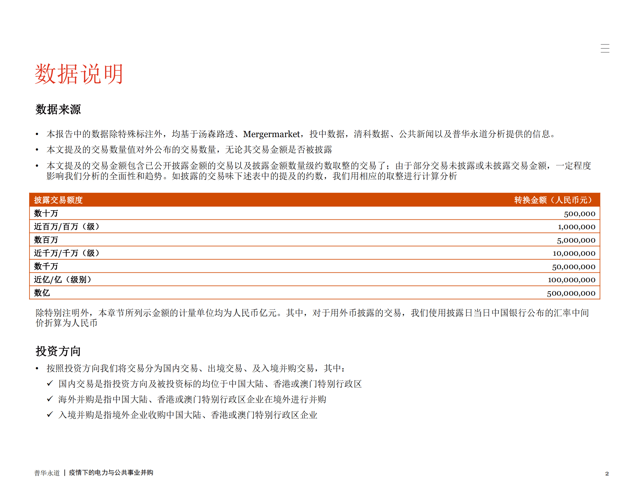 PwC：疫情下的电力与公共事业并购.pdf 第2页