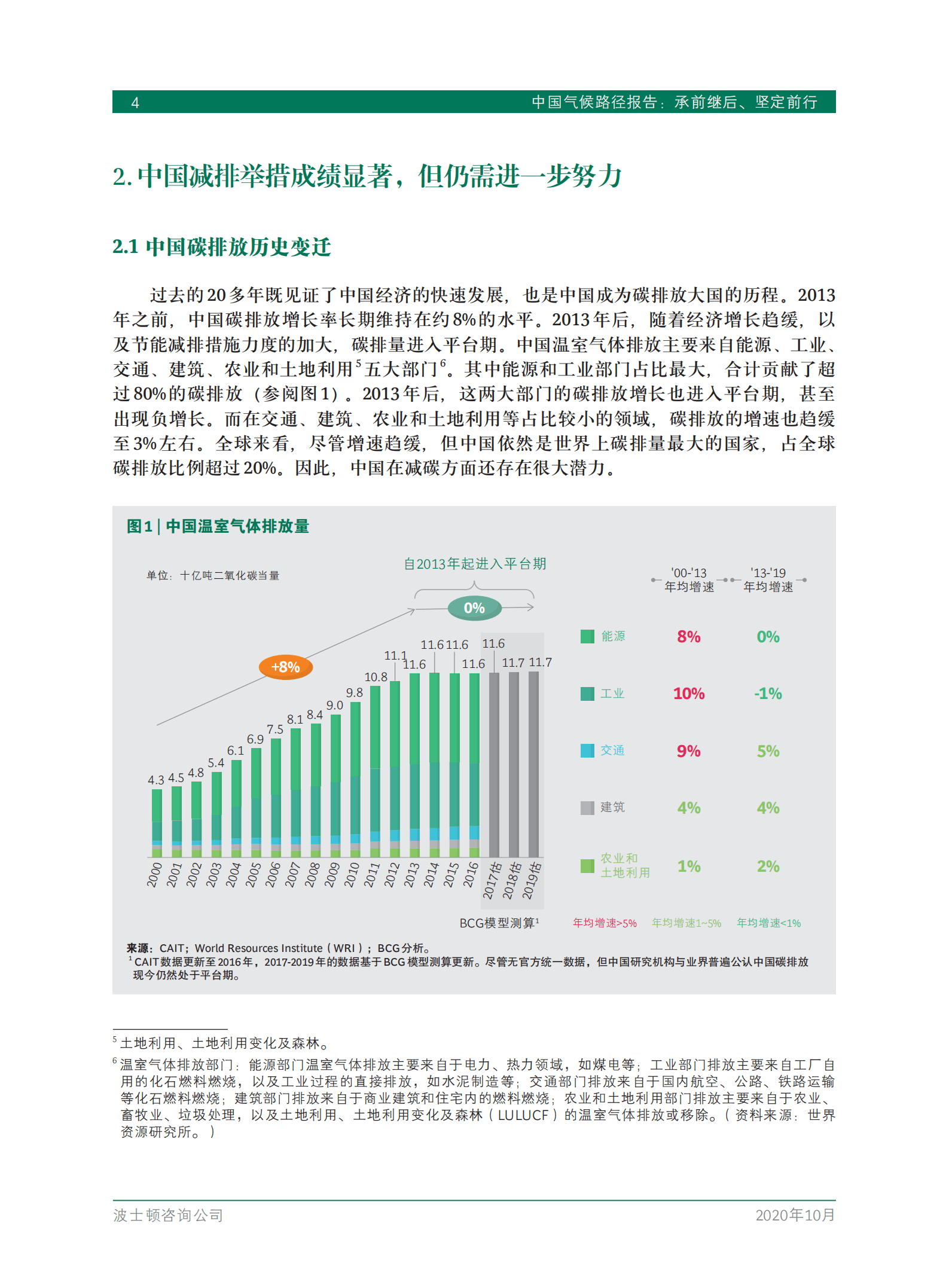 BCG：中国气候路径报告.pdf 第6页
