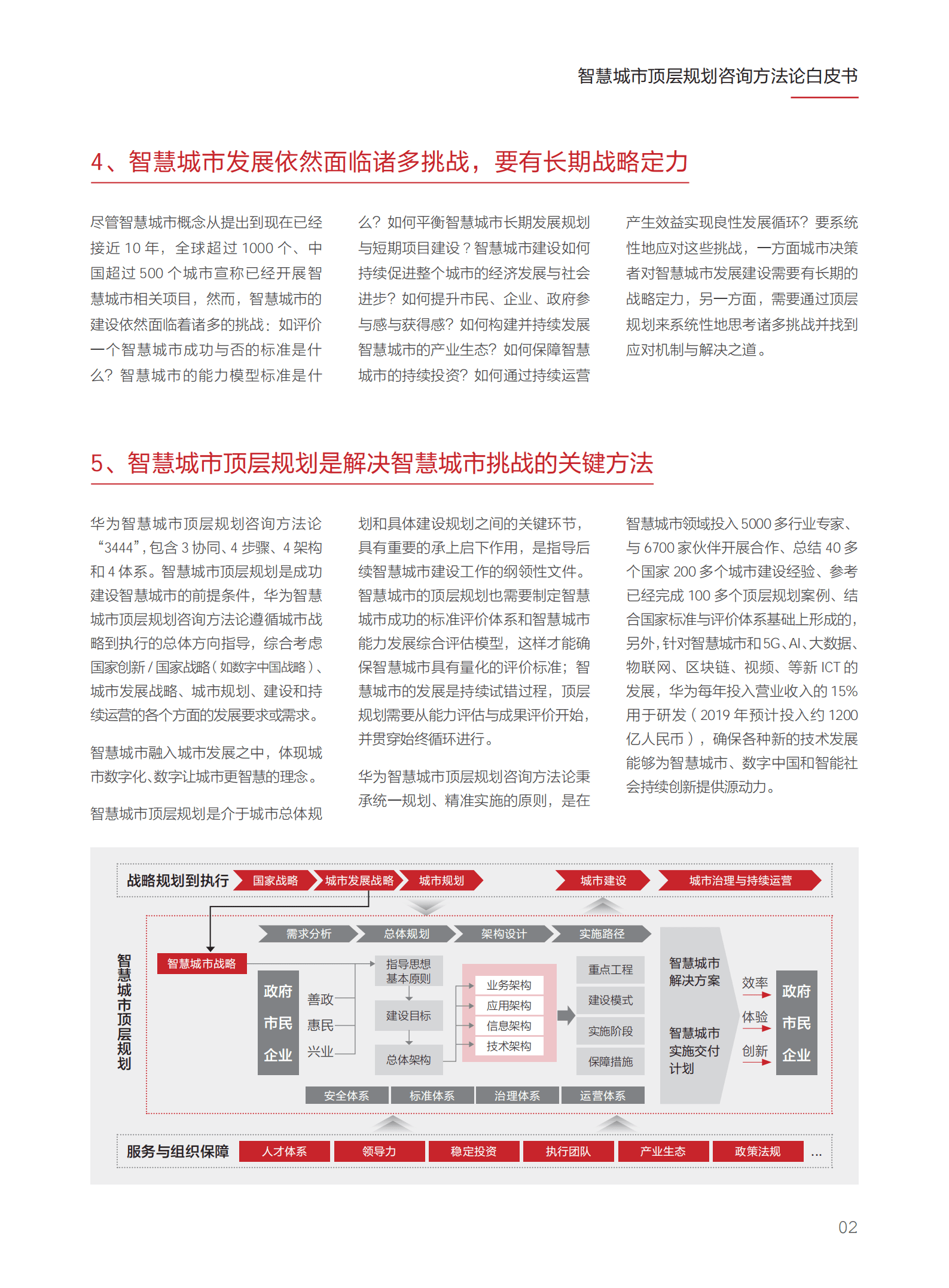 华为：2021智慧城市顶层规划咨询方法论.pdf 第4页