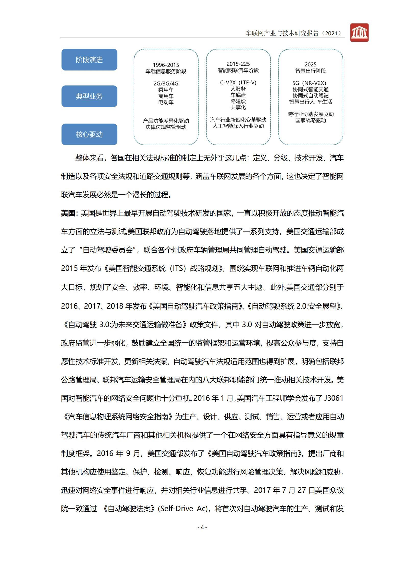 中通服咨询设计研究院：车联网产业与技术研究报告（2021）.pdf 第6页