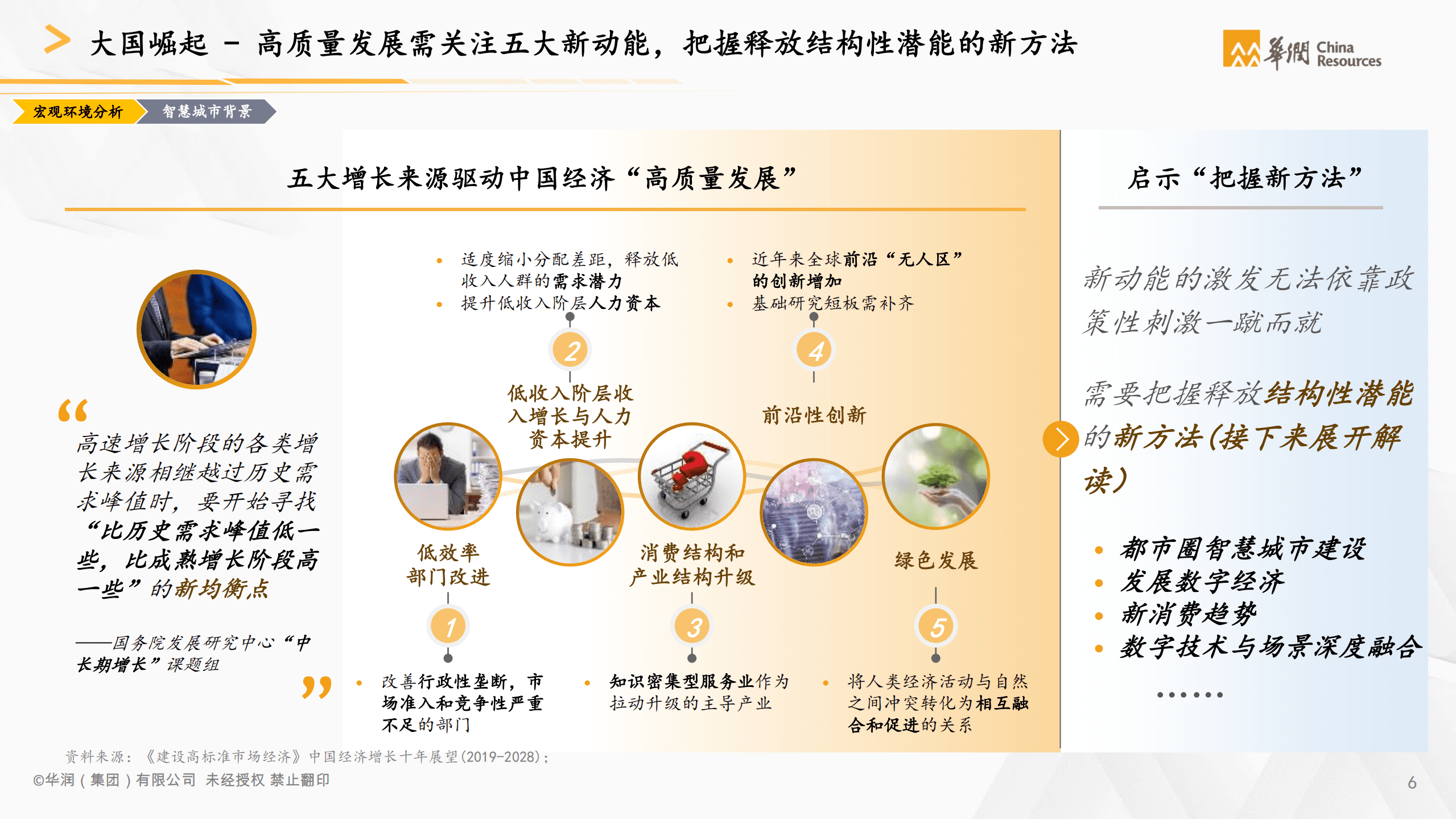华润：2021智慧城市白皮书-城市建设运营数字化转型.pdf 第6页