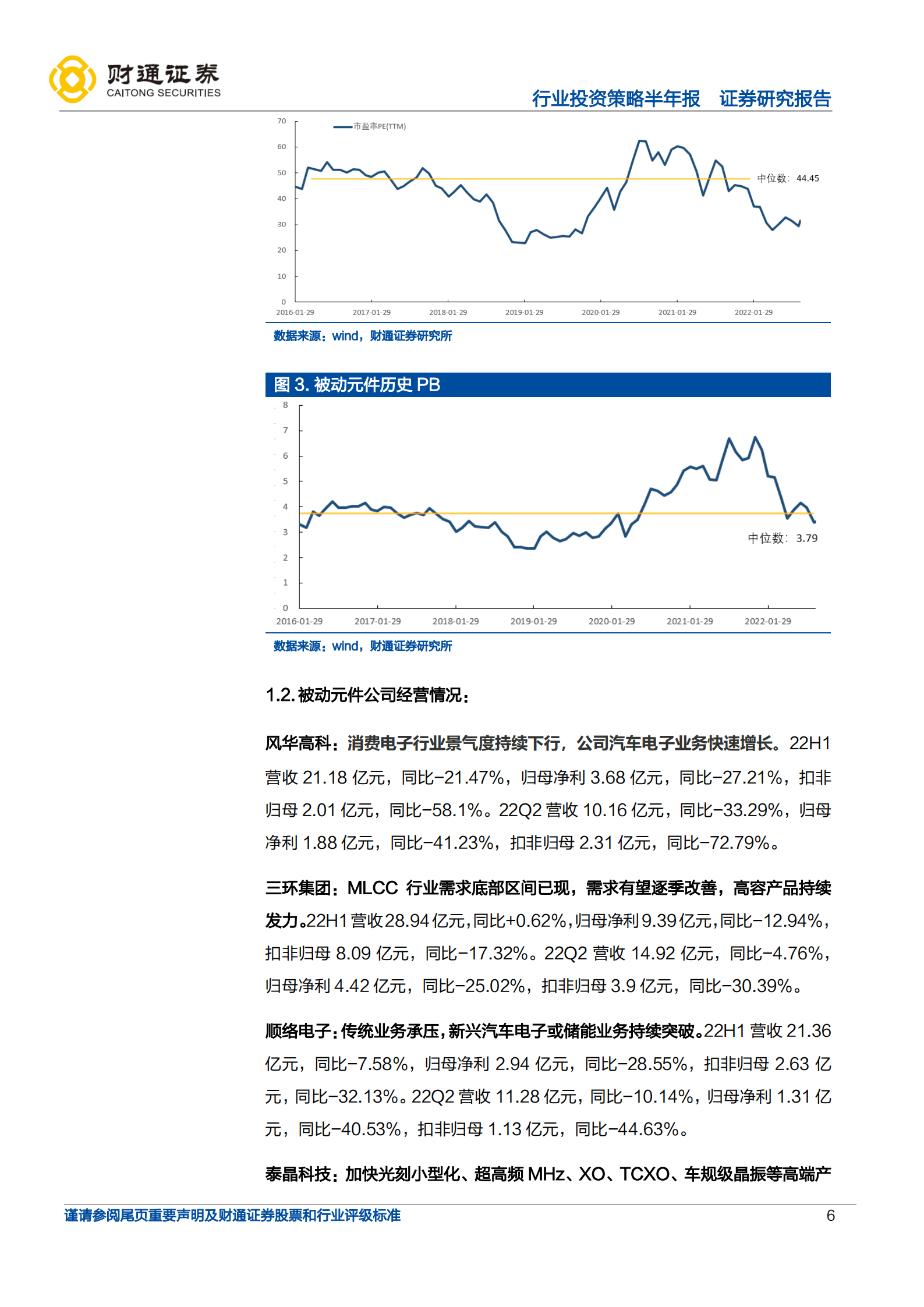 电子行业2022年中报总结：半导体行业景气度分化，消费电子底部磨底-220915.pdf 第6页