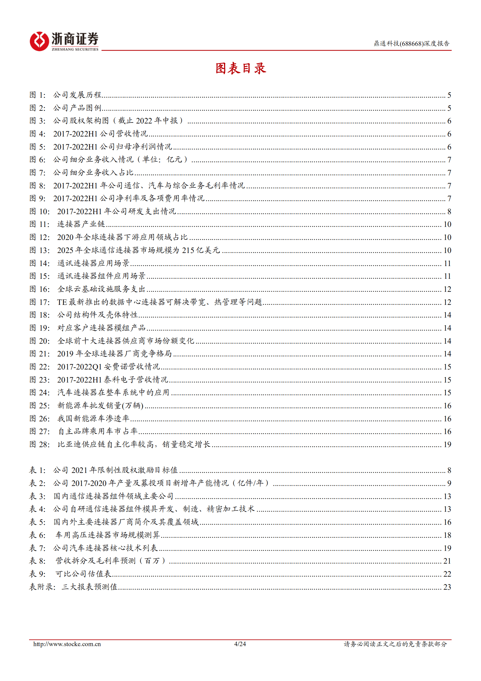 鼎通科技-深度报告：通信连接器组件排头兵，开辟汽车第二成长曲线-220915.pdf 第4页