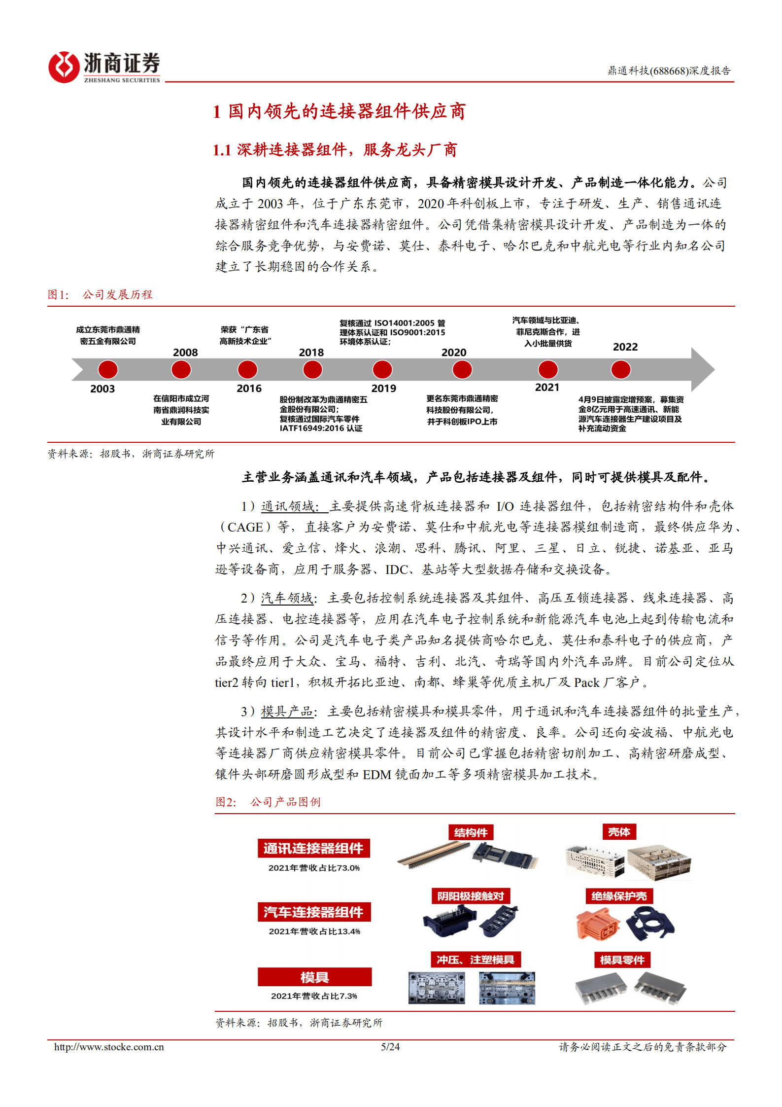 鼎通科技-深度报告：通信连接器组件排头兵，开辟汽车第二成长曲线-220915.pdf 第5页