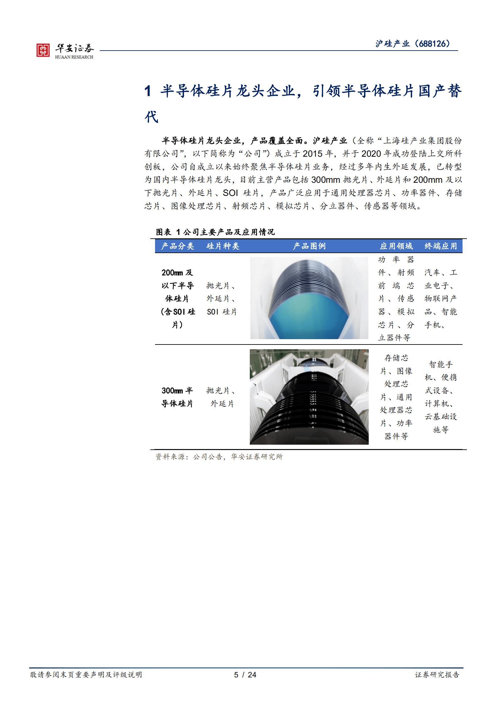 沪硅产业-半导体硅片领军者，规模效应逐渐显现-220914.pdf 第5页