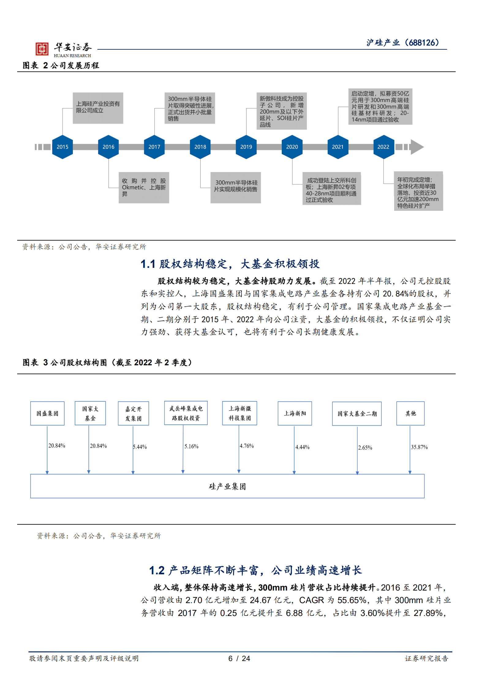 沪硅产业-半导体硅片领军者，规模效应逐渐显现-220914.pdf 第6页