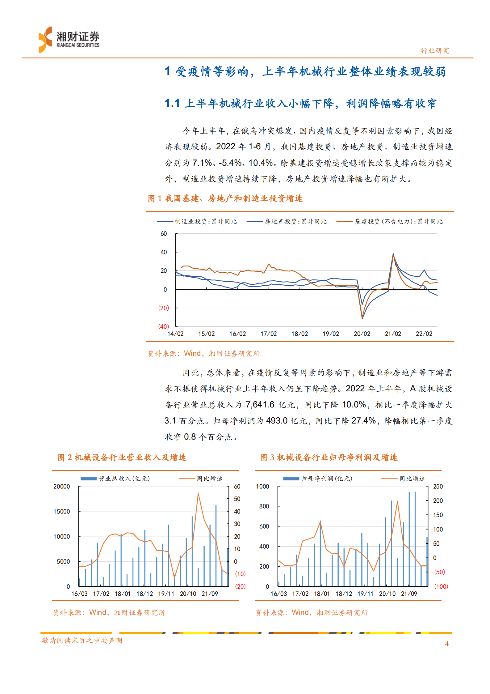 机械行业2022年中报综述：行业整体仍显弱势，细分板块亮点频出-220914.pdf 第5页