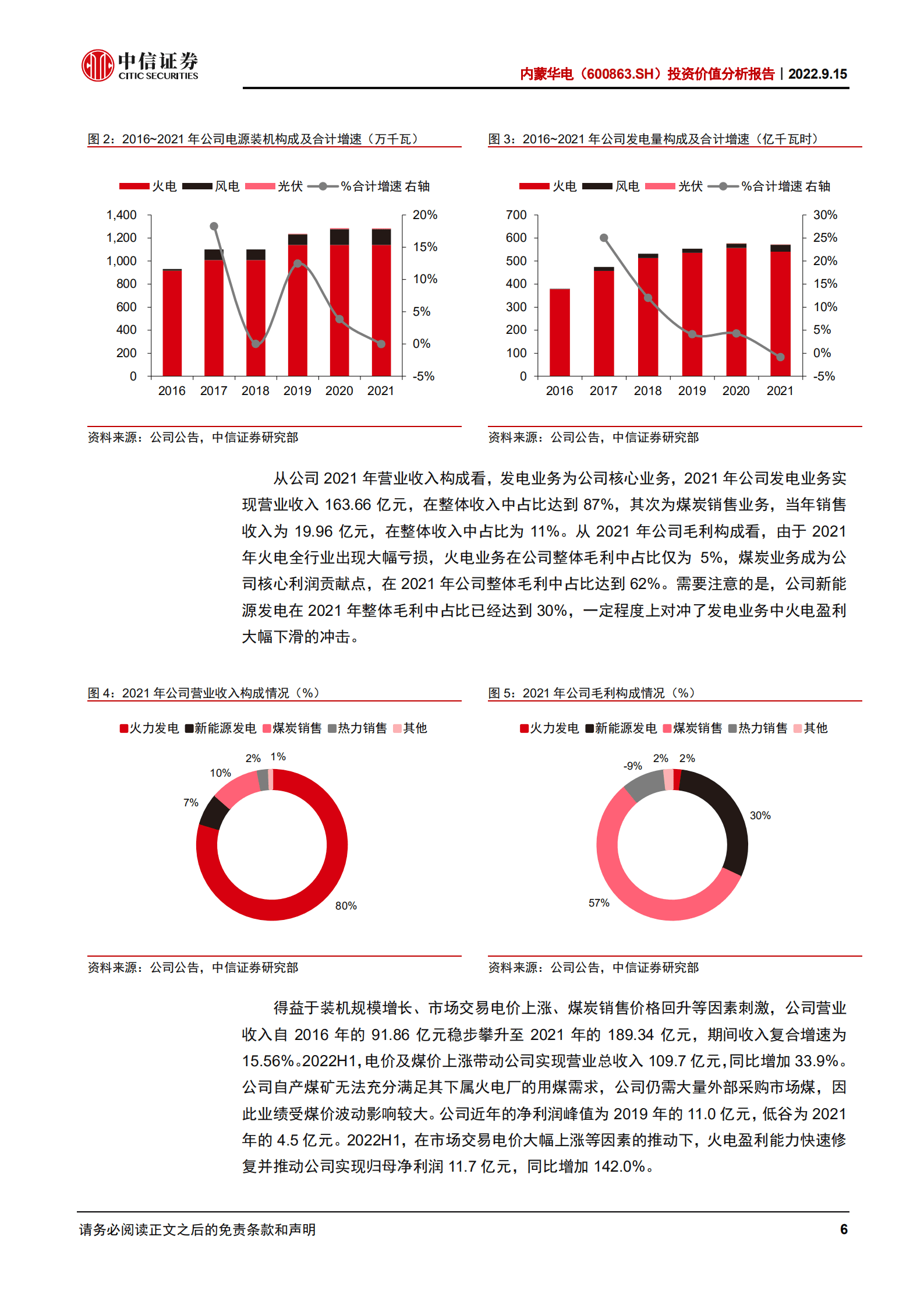 内蒙华电-投资价值分析报告：区域优势带来电价弹性，煤电一体协同发展-220915.pdf 第6页