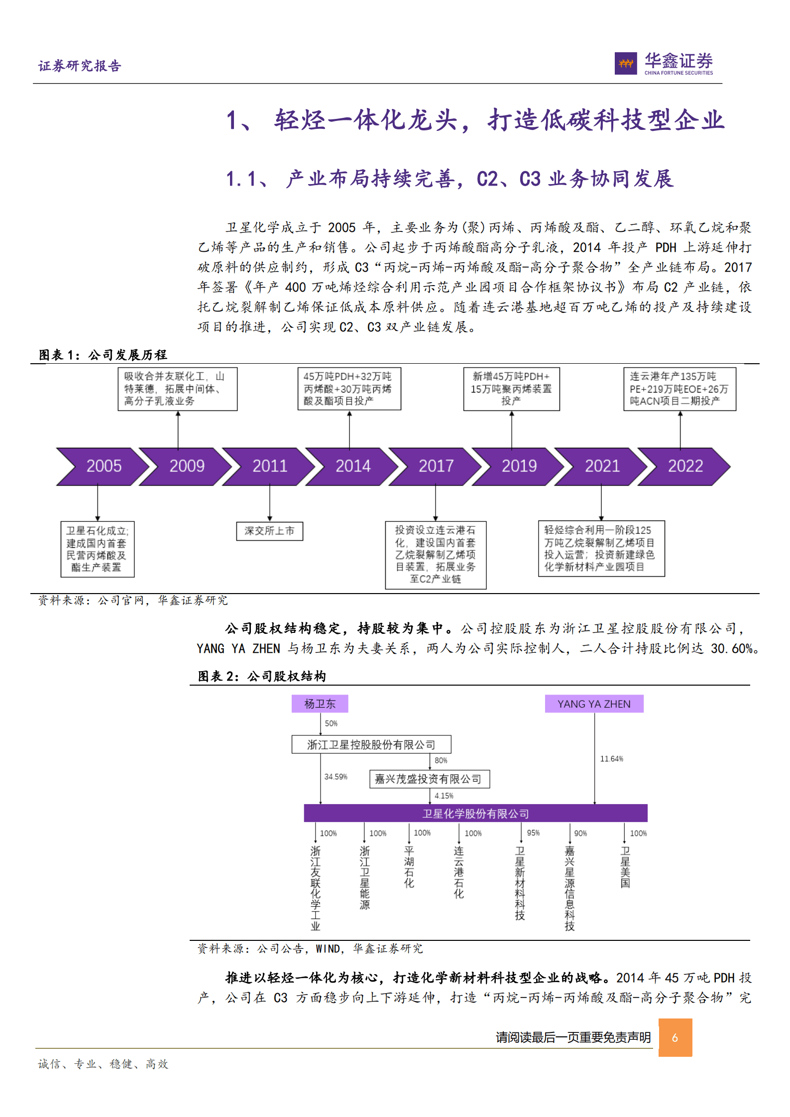 卫星化学-公司深度报告：轻烃一体化龙头，发力低碳化学新材料-220914.pdf 第6页