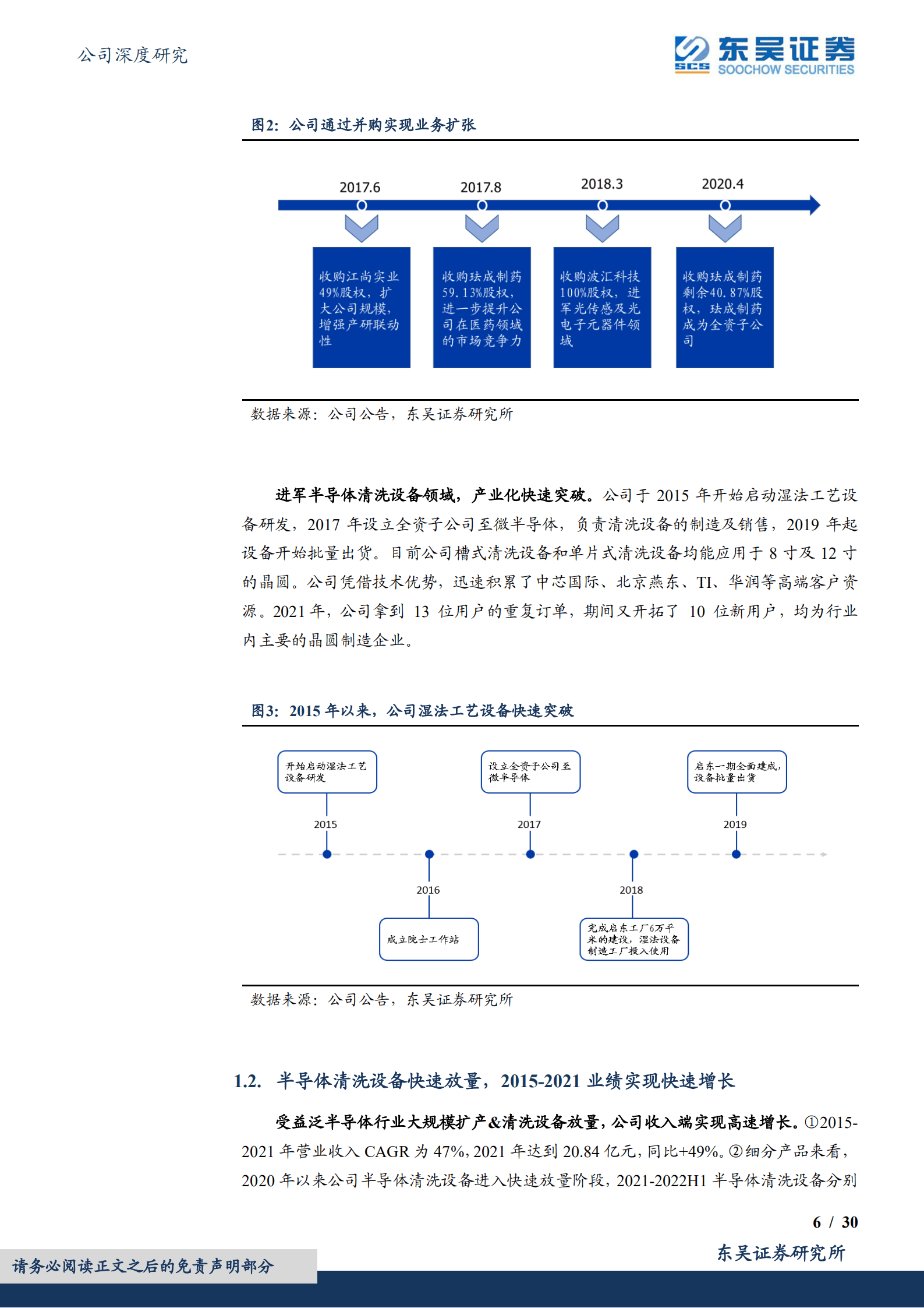 至纯科技-低估的半导体清洗设备龙头，布局零部件和服务业务寻求新增长点-220915.pdf 第6页