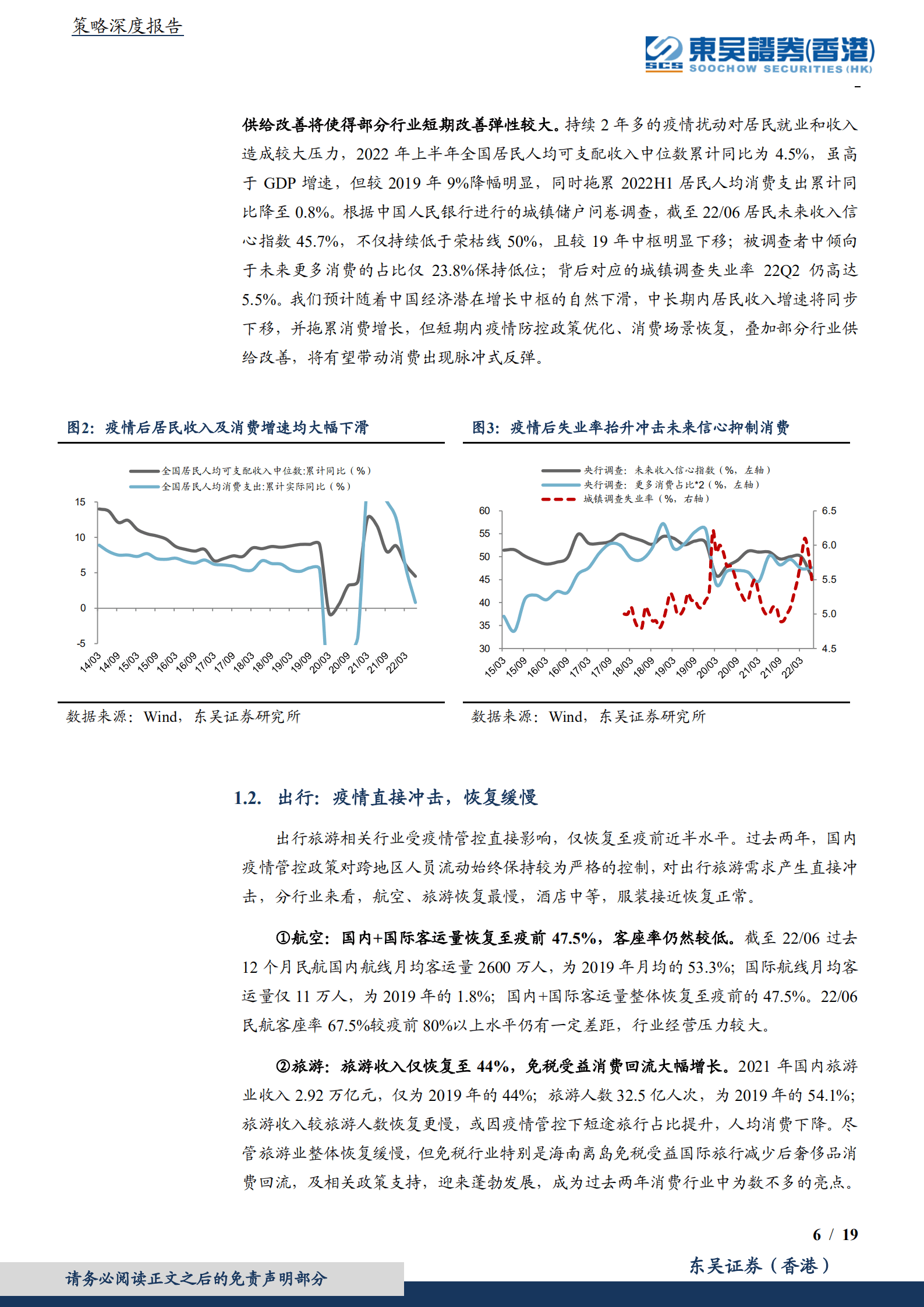 走出疫情系列：消费疫后复苏买什么？-220915.pdf 第6页