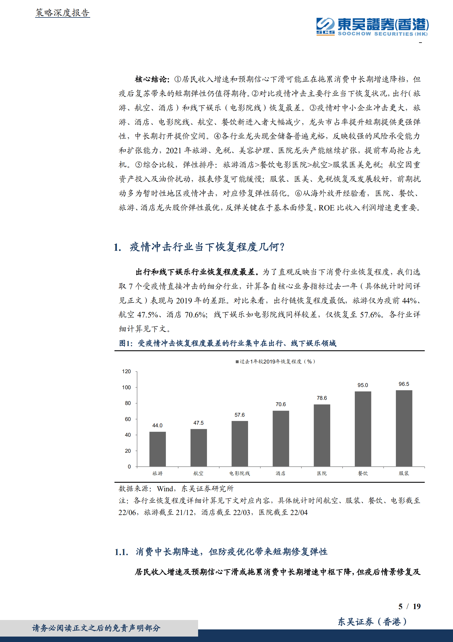 走出疫情系列：消费疫后复苏买什么？-220915.pdf 第5页