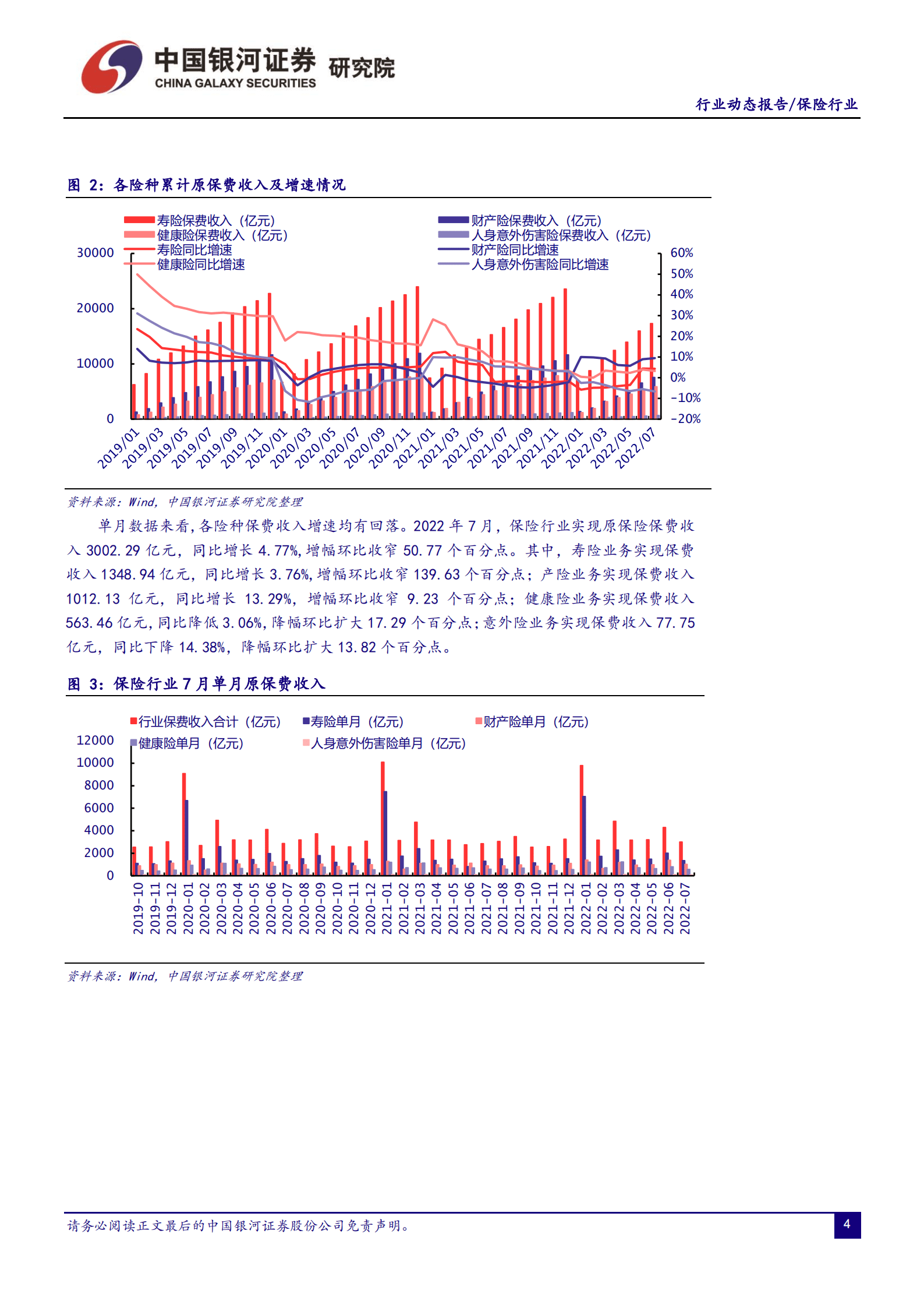保险行业：保险资产管理公司管理规定发布，寿险保费弱增长延续-220912.pdf 第4页