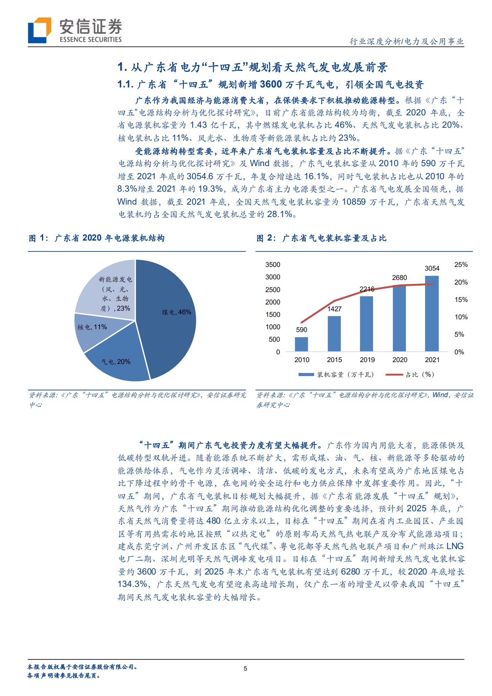 电力及公用事业行业：另一个有预期差的观察，天然气发电投资也在快速增长-220913.pdf 第5页