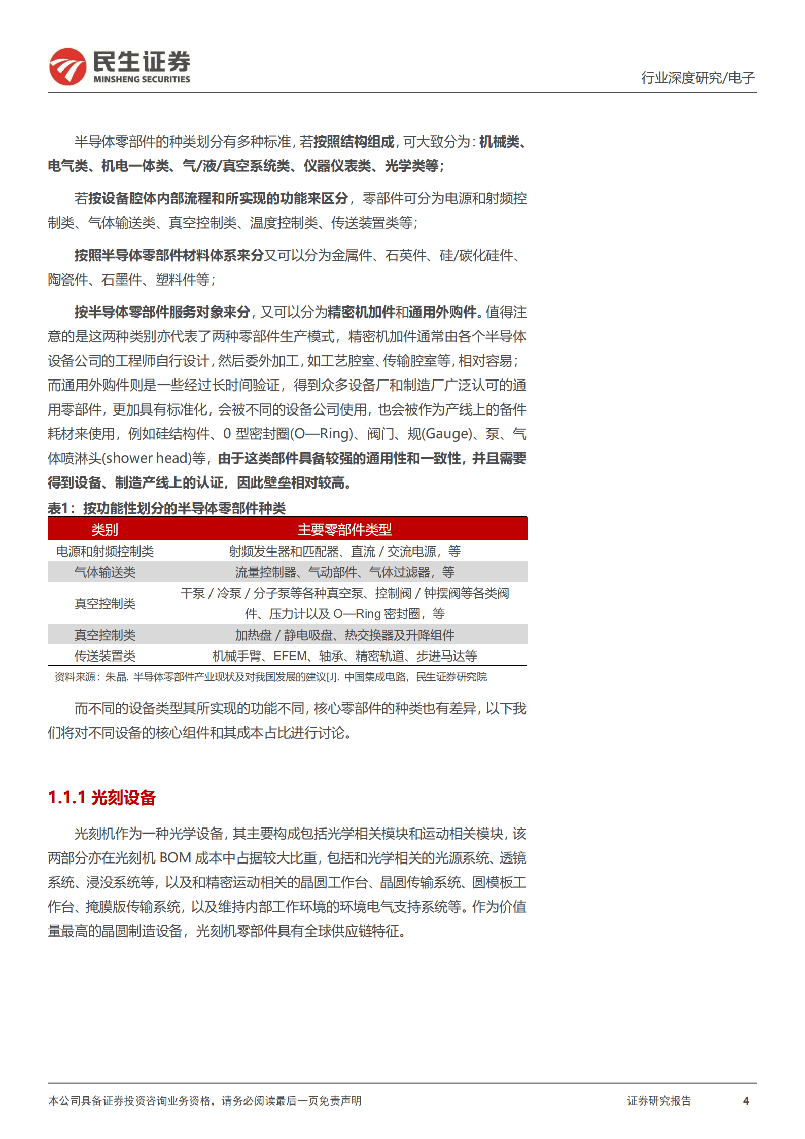 半导体行业深度报告：国产替代核心部件，百舸争流加速崛起-220914.pdf 第4页