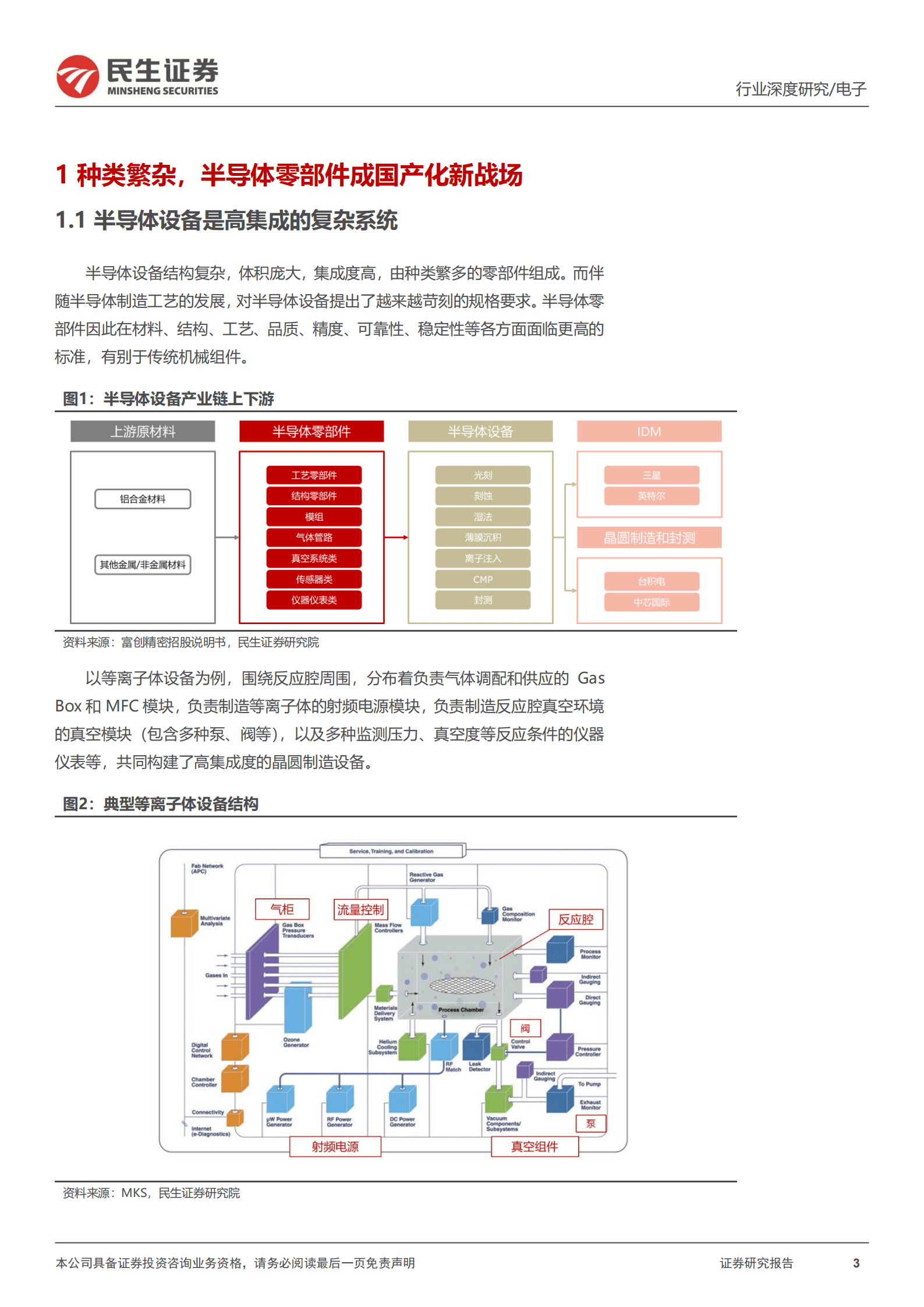 半导体行业深度报告：国产替代核心部件，百舸争流加速崛起-220914.pdf 第3页