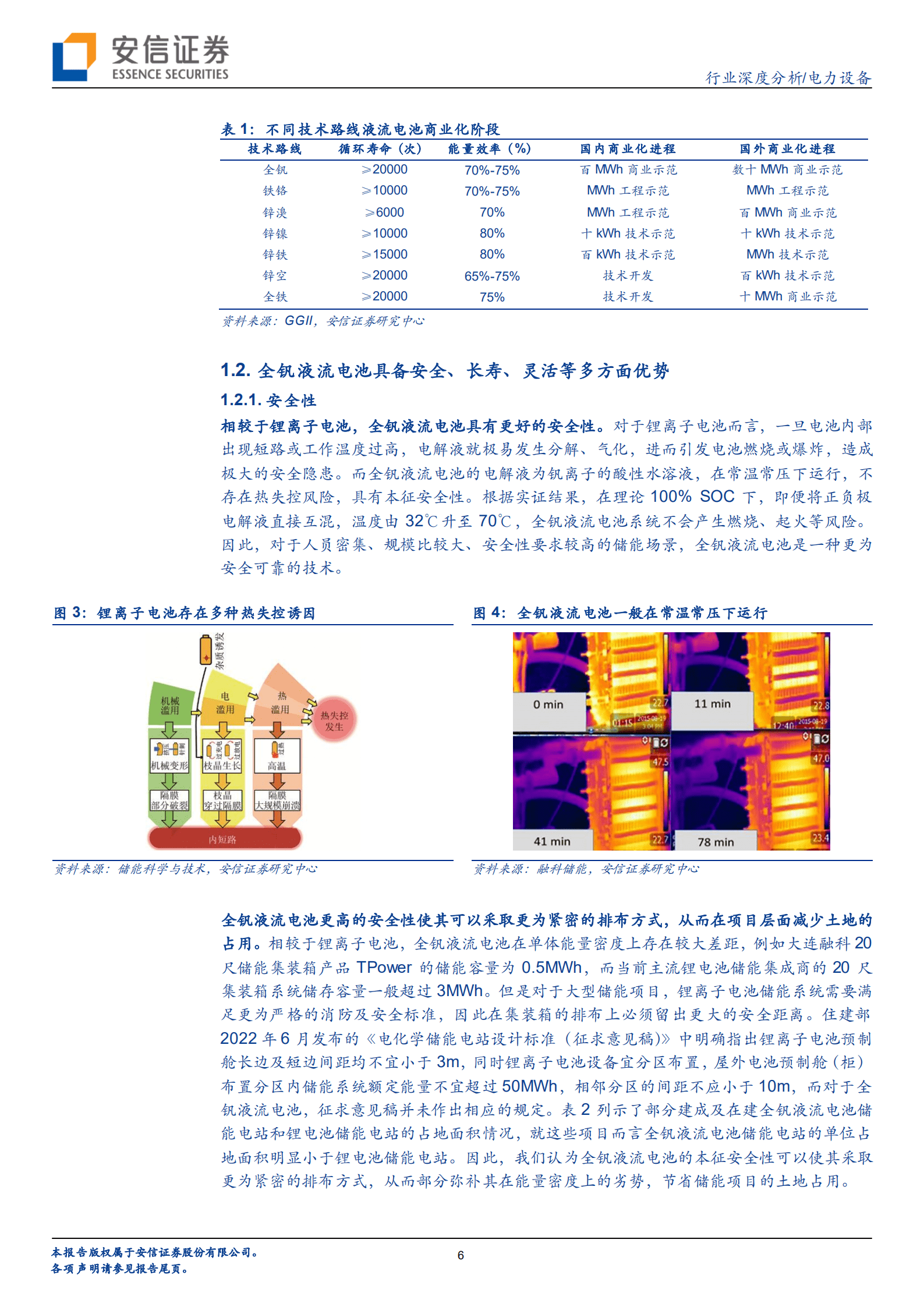 电力设备行业全钒液流电池储能专题：海阔天空，不同“钒”响-220908.pdf 第6页