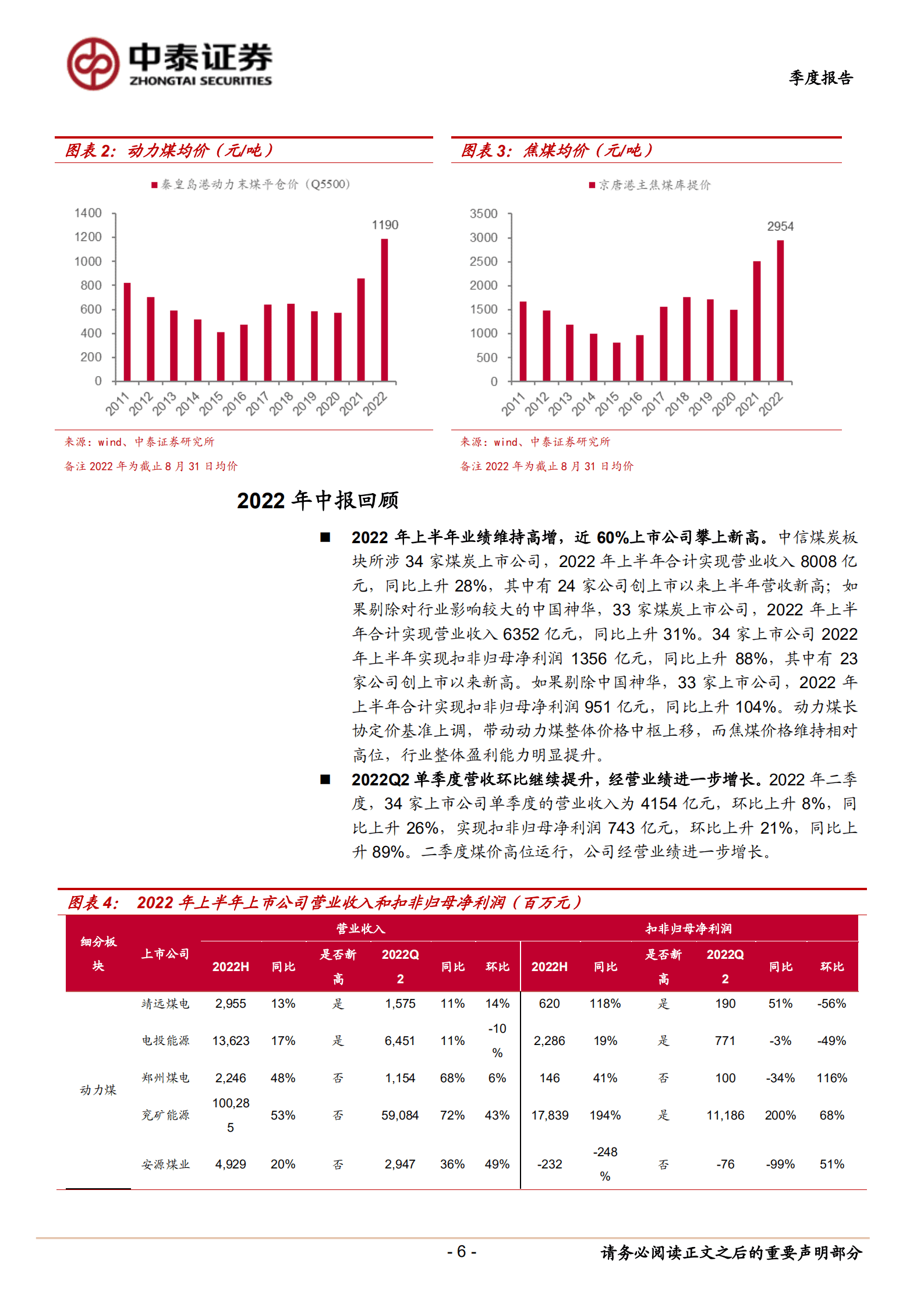 煤炭行业2022年中报总结及展望：凌寒独自开-220913.pdf 第6页