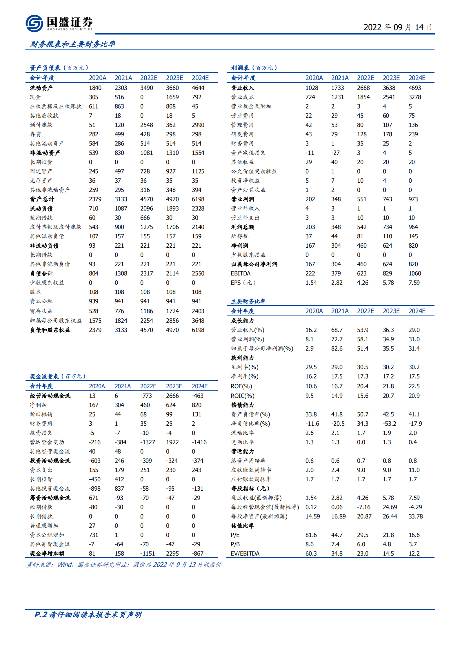 派克新材-航空航天领域环形锻件核心供应商，业绩爆发式增长-220914.pdf 第2页