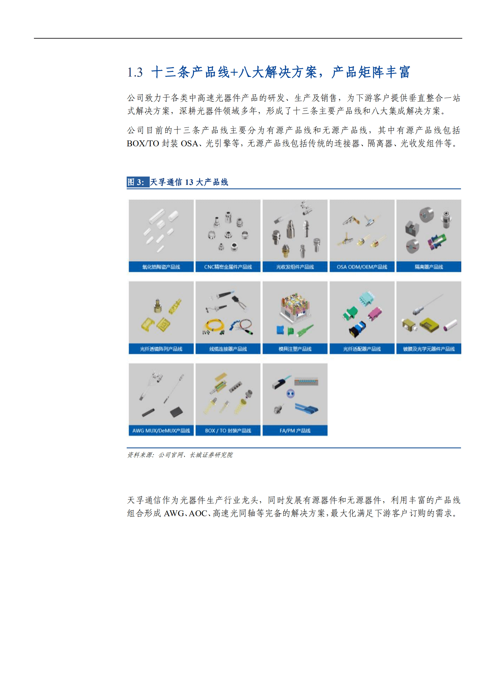 天孚通信告：光器件平台型公司，拓展激光雷达为代表的新兴赛道-220913.pdf 第6页
