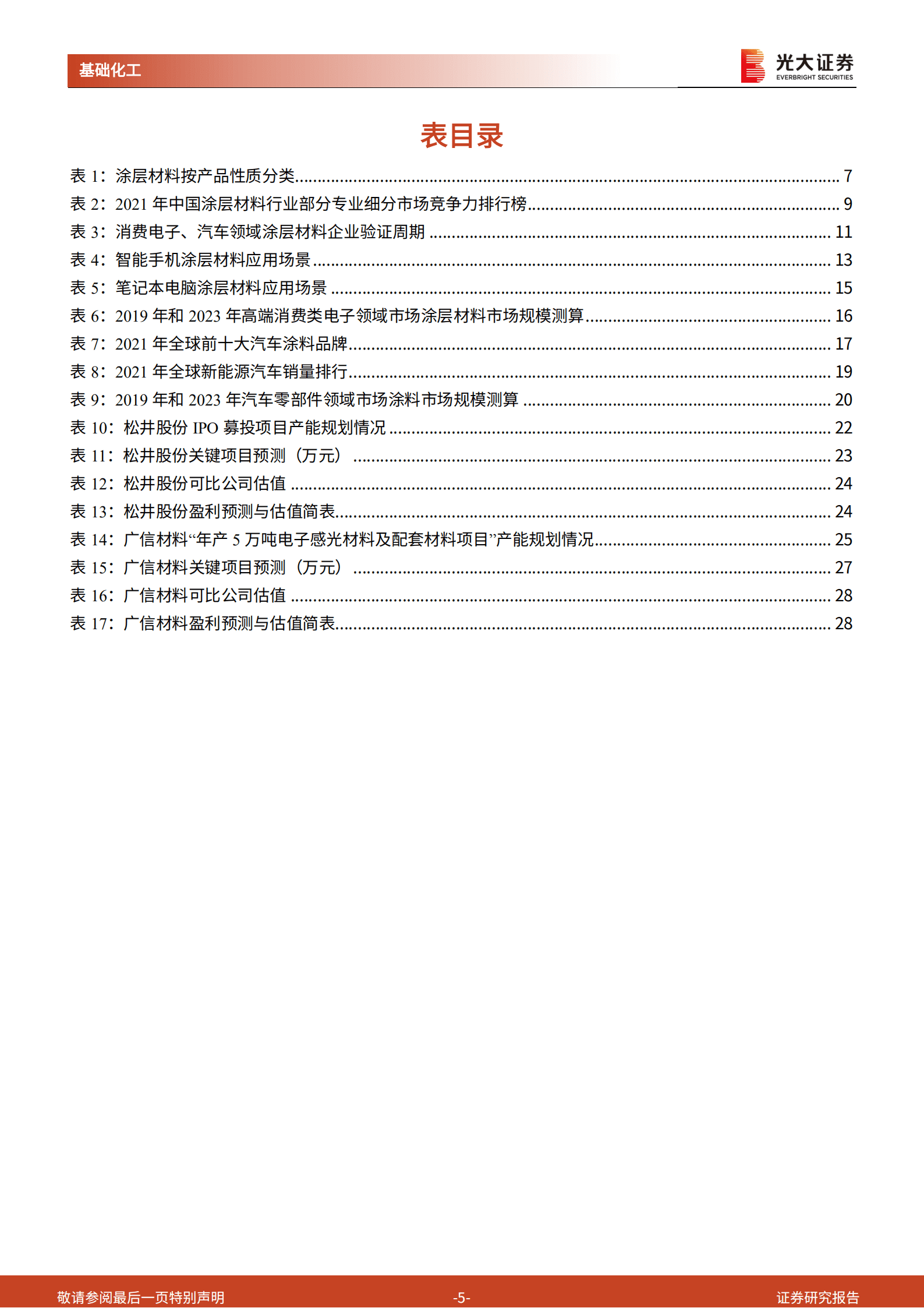 涂层材料行业深度报告：立足消费电子稳健发展，导入新能源车企加速国产渗透-220914.pdf 第5页