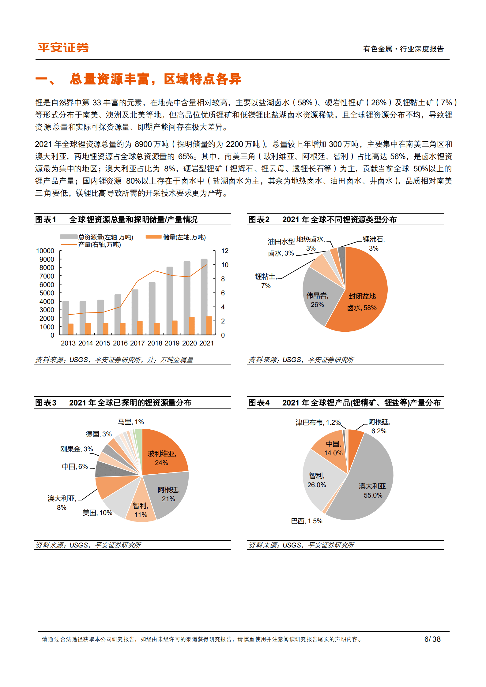 有色金属行业新能源材料锂系列：短缺难息，高位难止，从锂矿供给看锂价持续性-220914.pdf 第6页