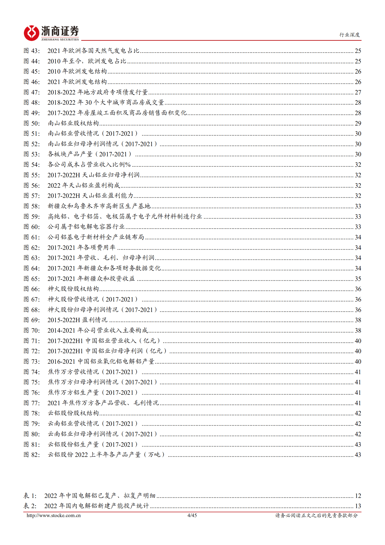 有色金属行业深度报告：电解铝，受益全球能源危机，供需边际向好-220914.pdf 第4页