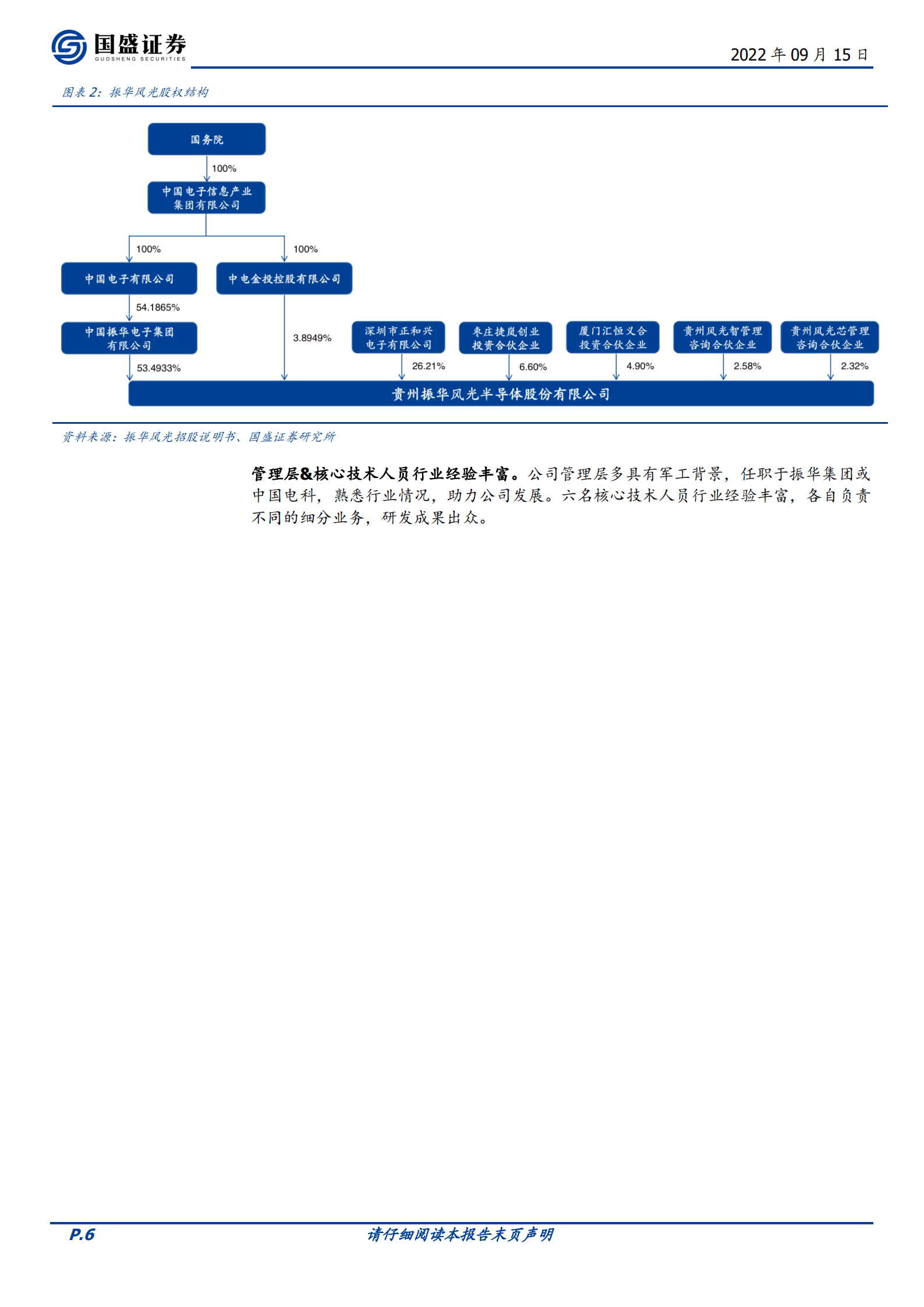 振华风光-军用模拟深耕多年，研发积累彰显优质产品力-220915.pdf 第6页