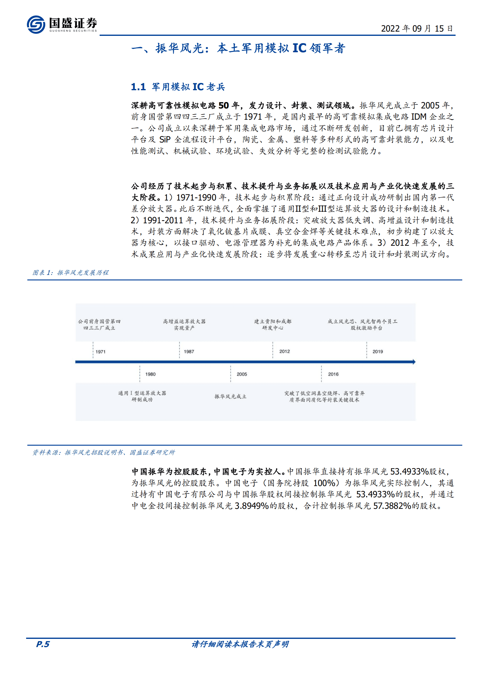 振华风光-军用模拟深耕多年，研发积累彰显优质产品力-220915.pdf 第5页