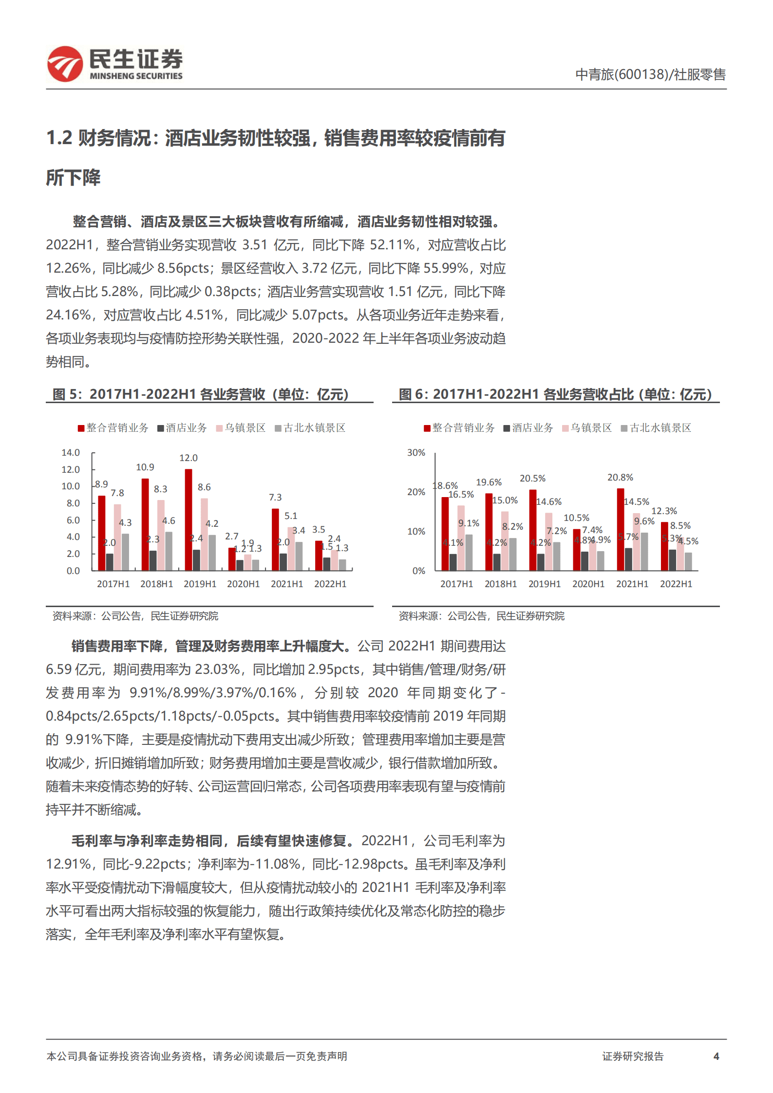 中青旅：蓄力疫后发展，景区客流空间未来有望持续扩大-220914.pdf 第4页