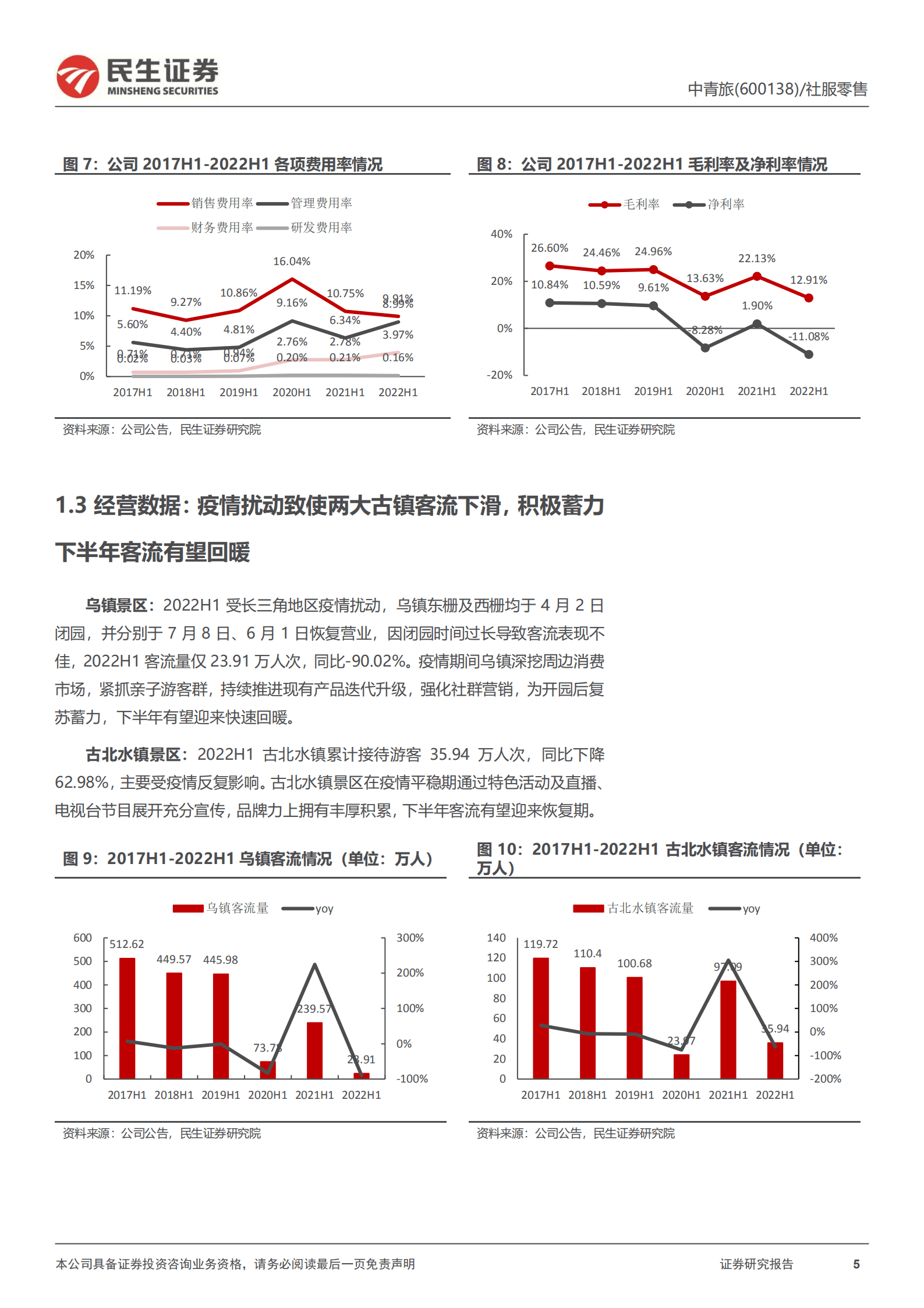 中青旅：蓄力疫后发展，景区客流空间未来有望持续扩大-220914.pdf 第5页