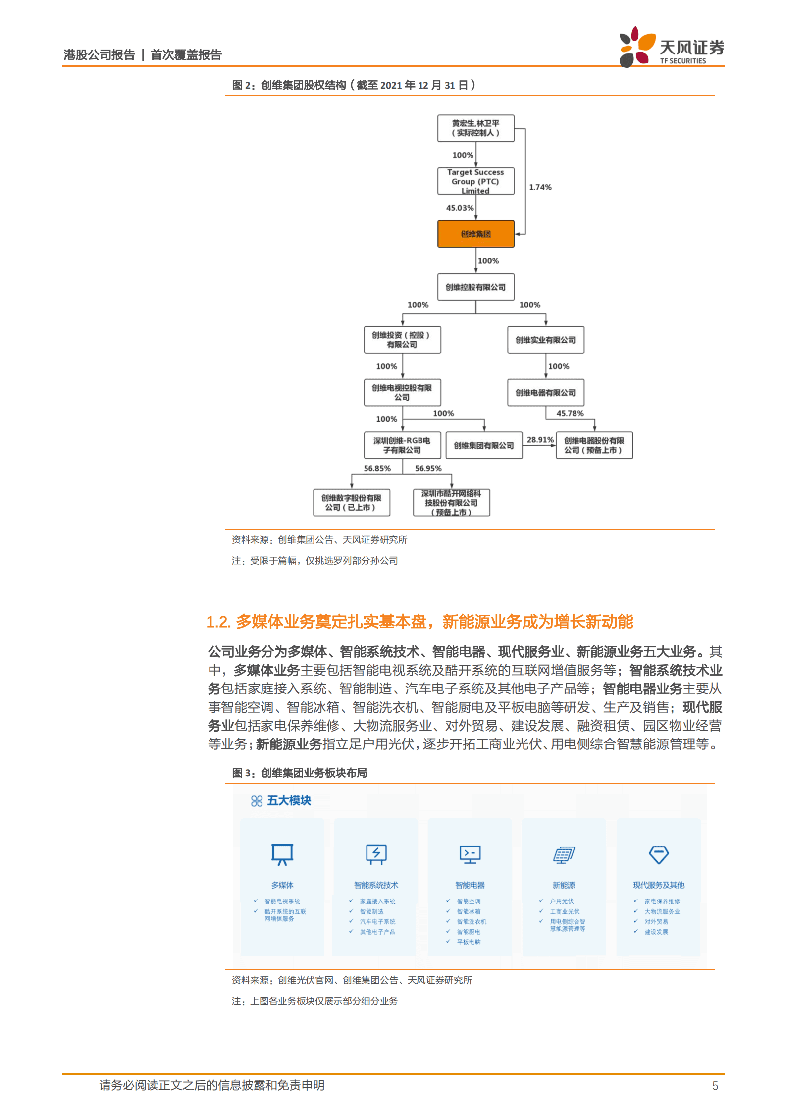 创维集团-家电行业领军者，分布式光伏开启第二成长曲线-220913.pdf 第5页