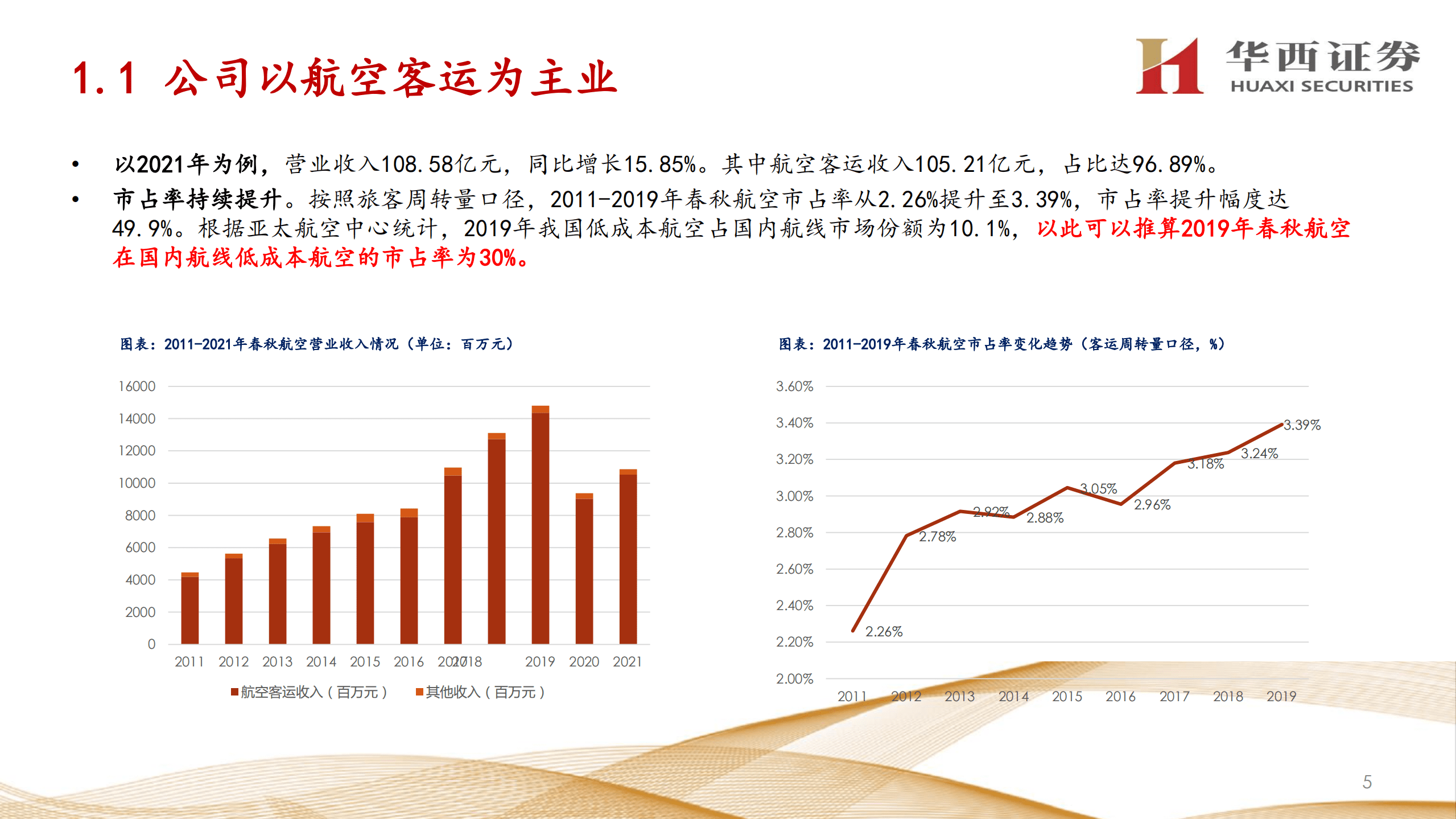 春秋航空-比较优势正在扩大的低成本航空龙头-220913.pdf 第5页