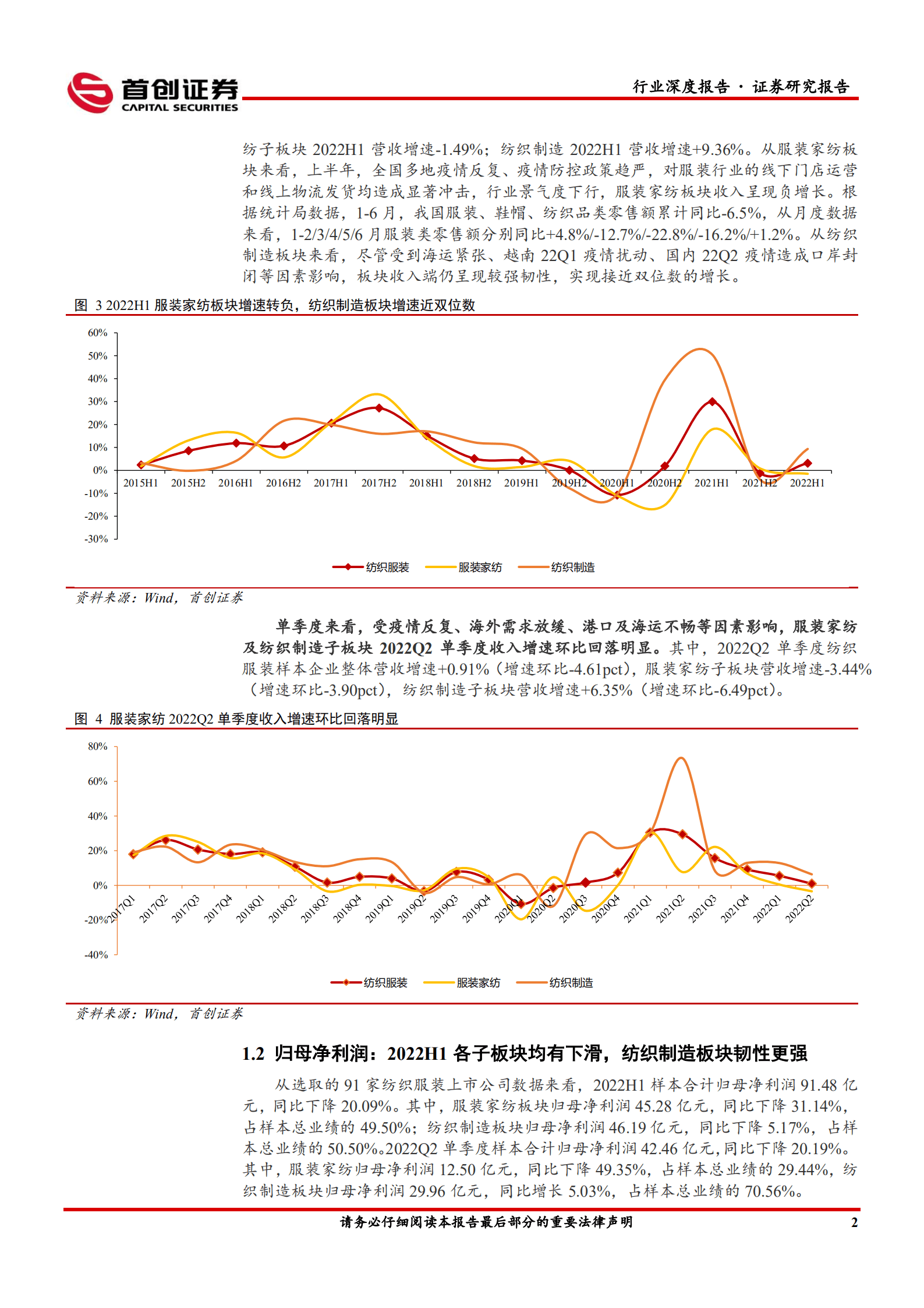 纺织服饰行业深度报告：细分龙头韧性凸显，静待消费环境复苏-220912.pdf 第5页