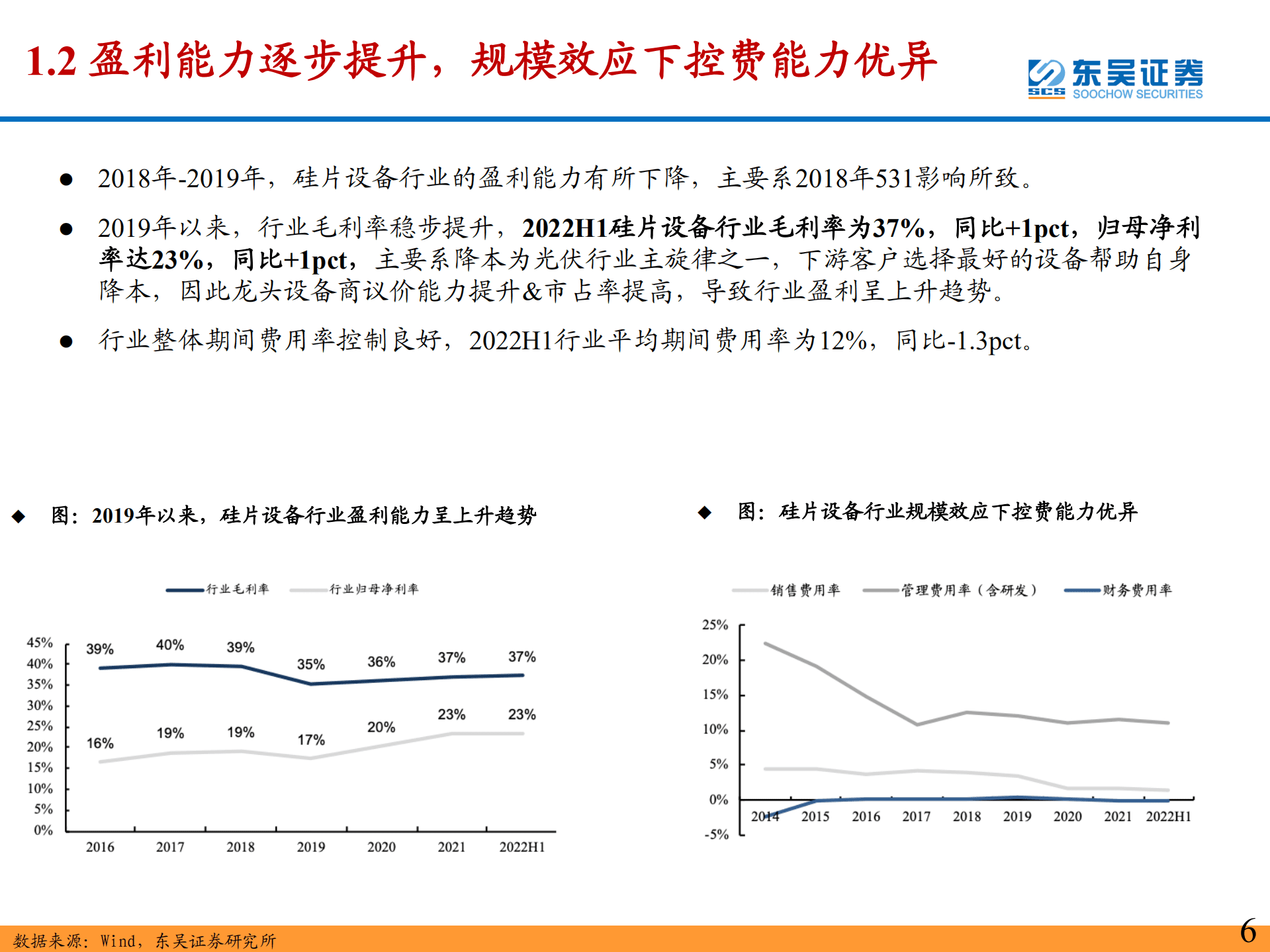 光伏设备行业2022年中报总结：2022H1业绩高增，高景气赛道中的强alpha-220913.pdf 第6页
