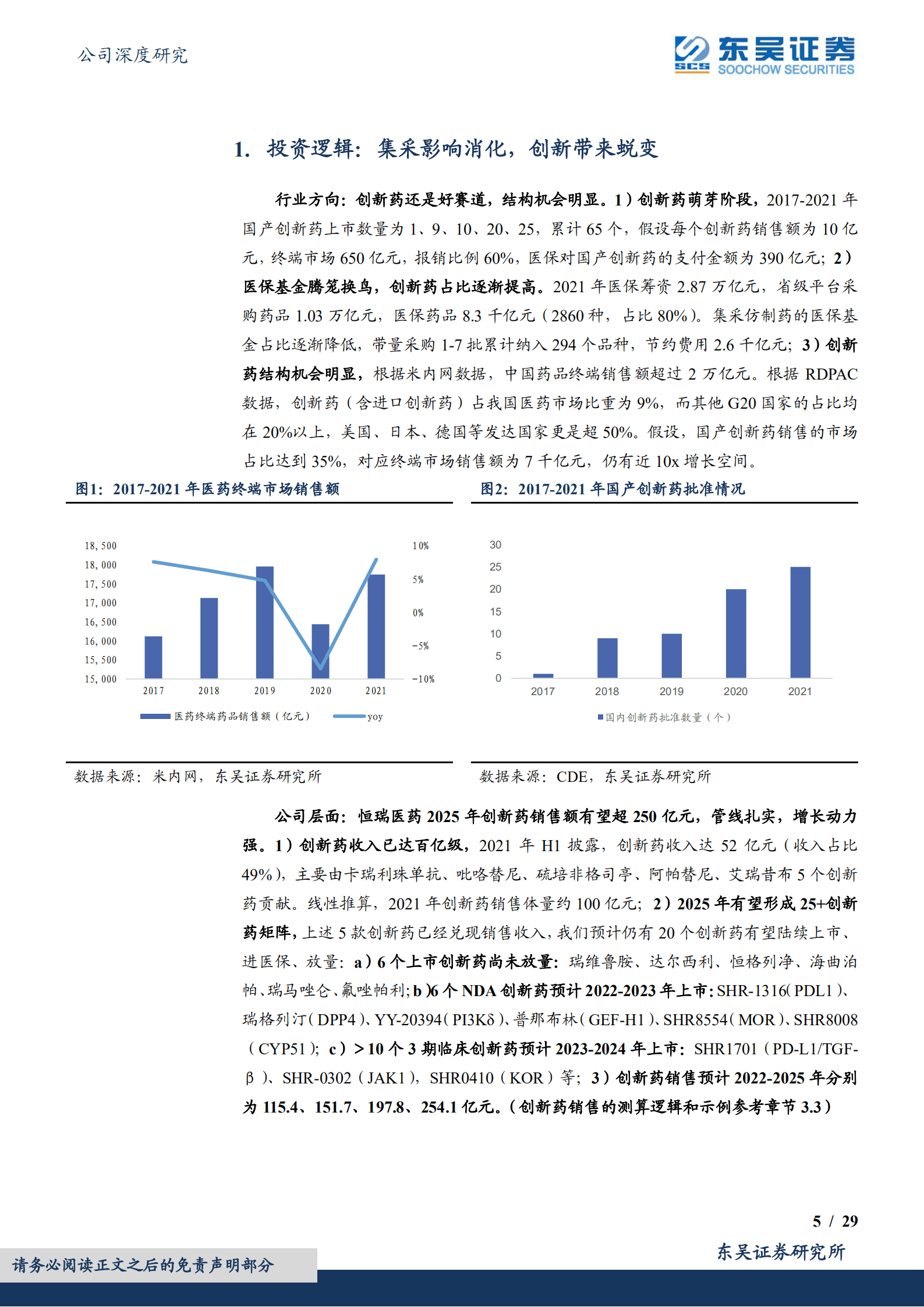 恒瑞医药-黎明将至，&ldquo;创新+国际化&rdquo;引领新征程-220913.pdf 第5页