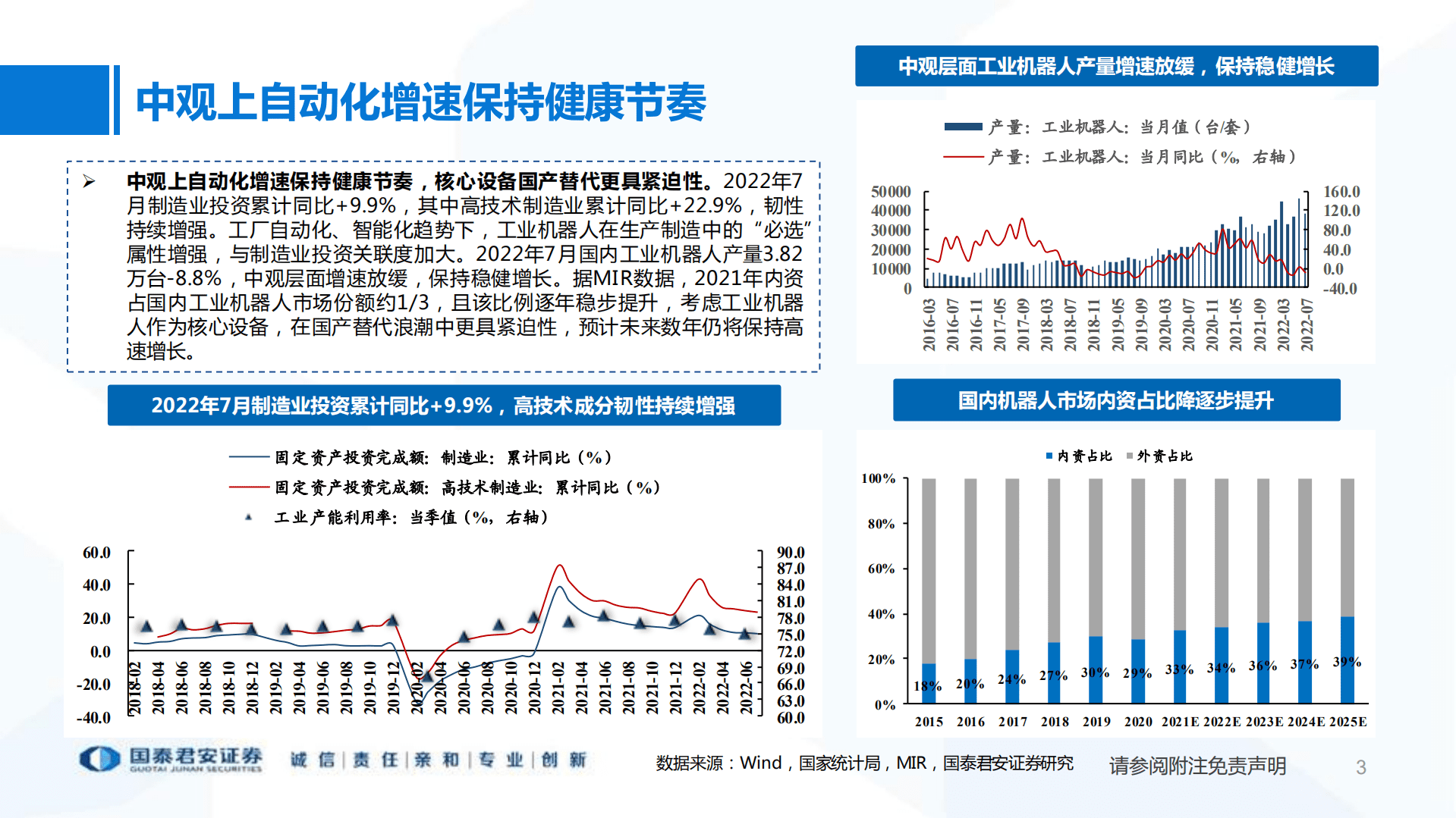 机械设备行业通用自动化2022半年报总结：固定投资增速稳健，国产化下自动化持续景气-220913.pdf 第3页