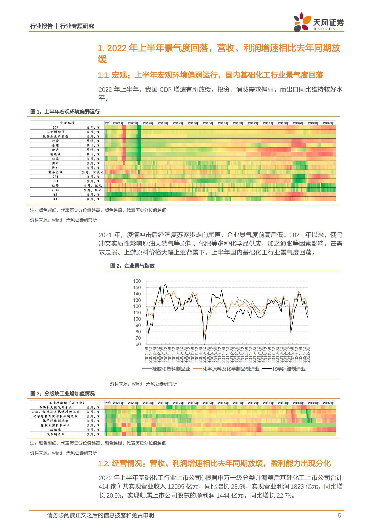 基础化工行业：上半年营收利润仍维持较快增长，行业景气下行压力加大-220913.pdf 第5页