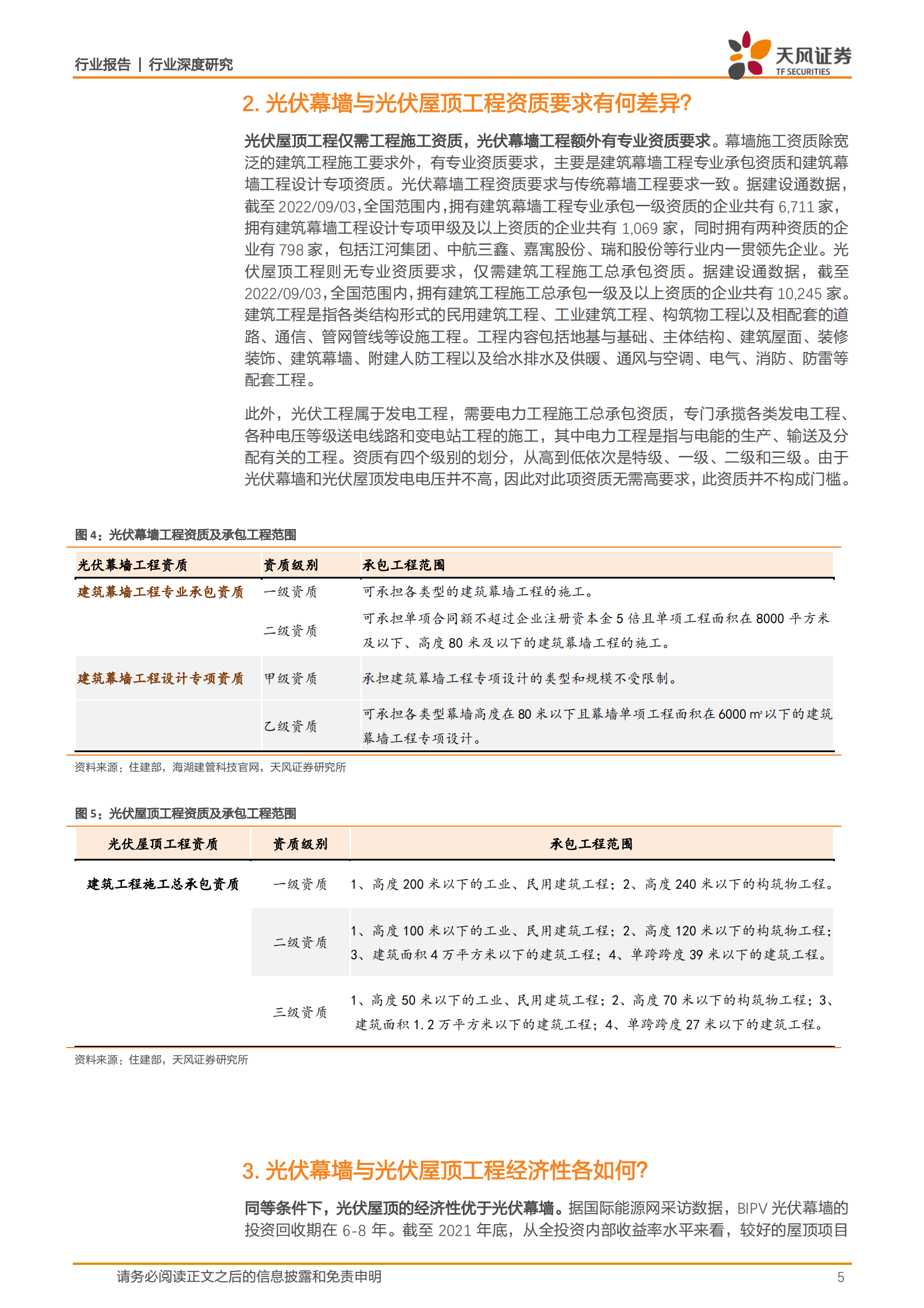 建筑装饰行业：BIPV两大主要场景，光伏幕墙和光伏屋顶比较研究-220913.pdf 第5页