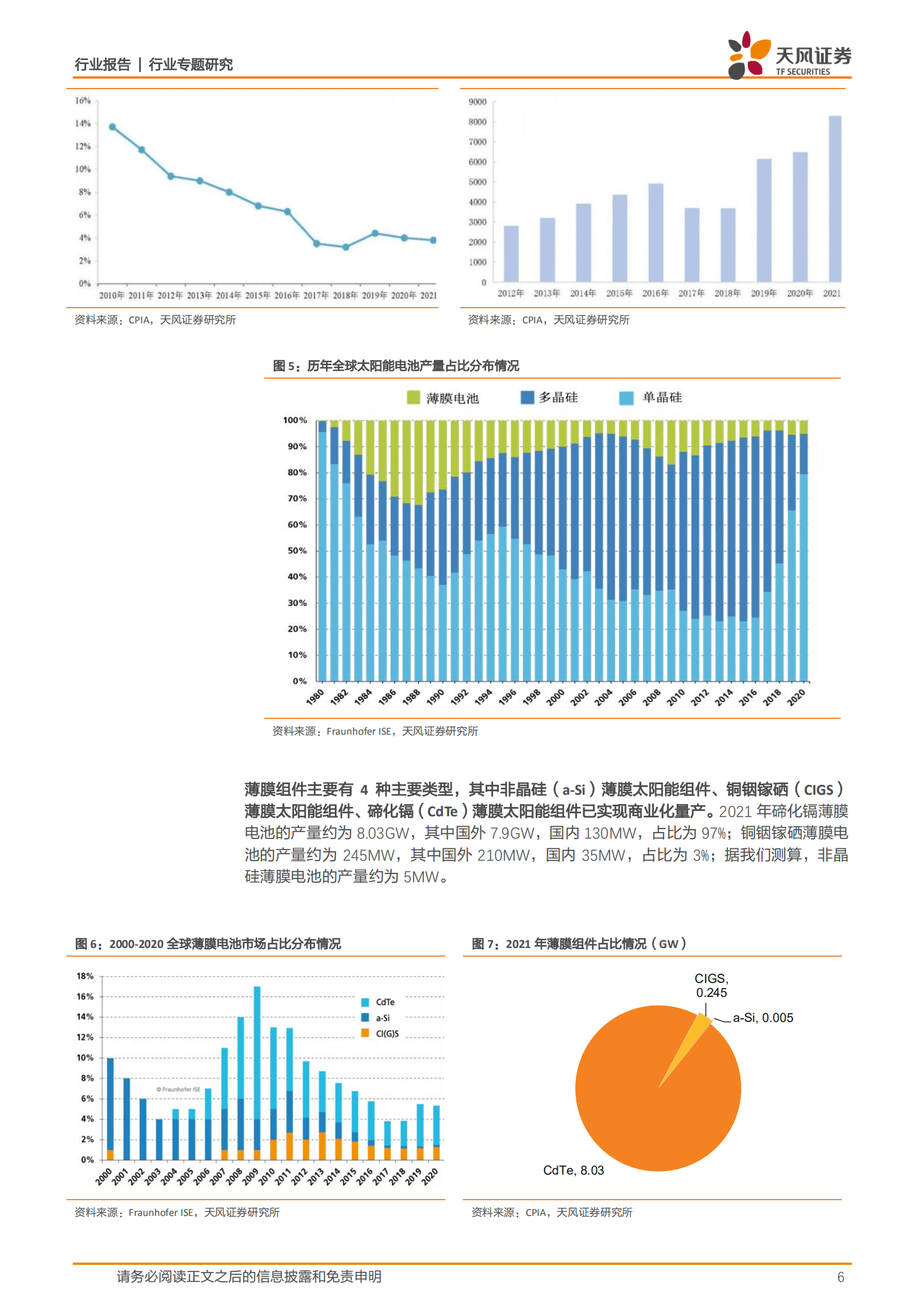 建筑材料行业：钙钛矿电池，转换效率或为天花板，迈向商业化前夜-220913.pdf 第6页