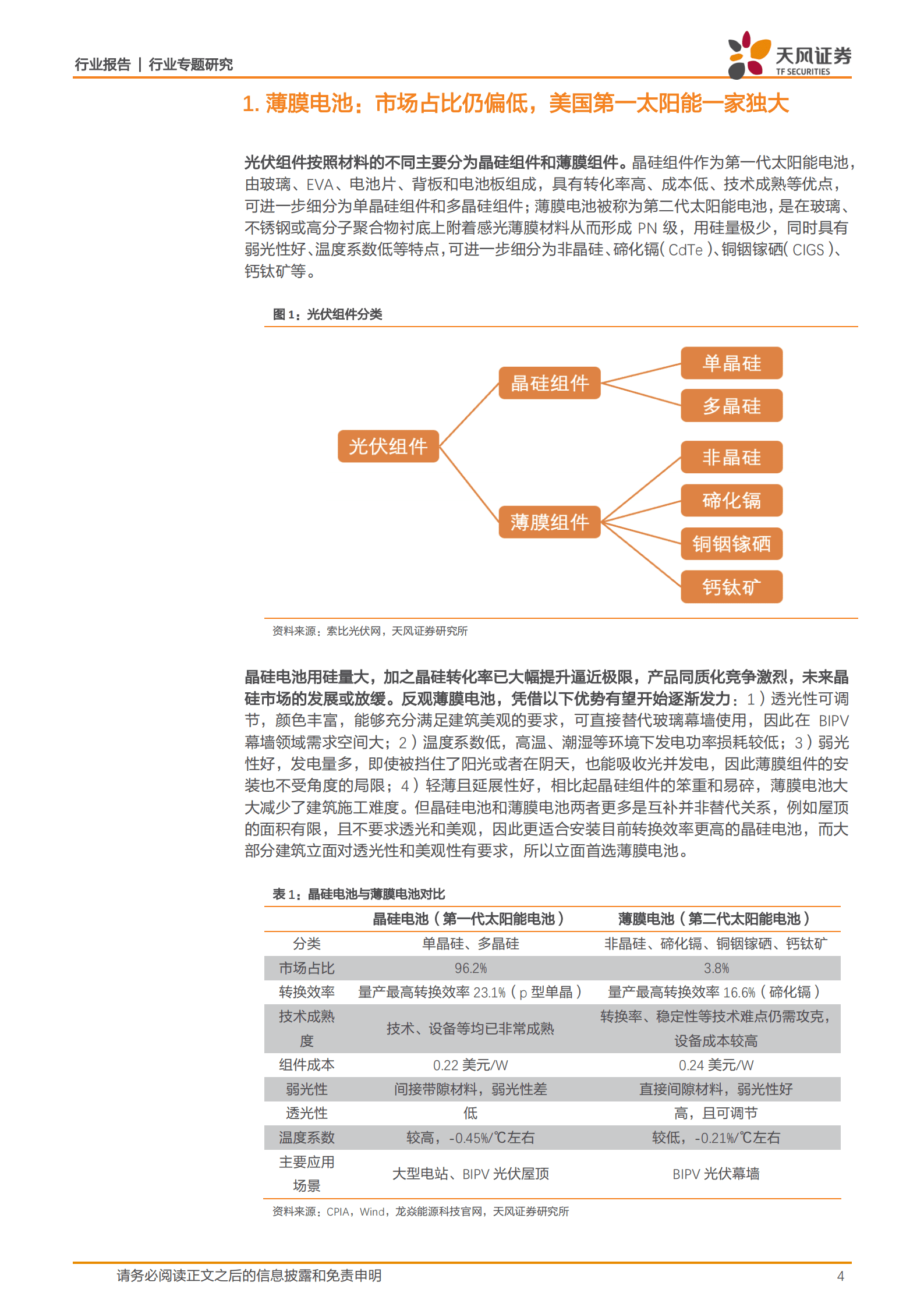 建筑材料行业：钙钛矿电池，转换效率或为天花板，迈向商业化前夜-220913.pdf 第4页
