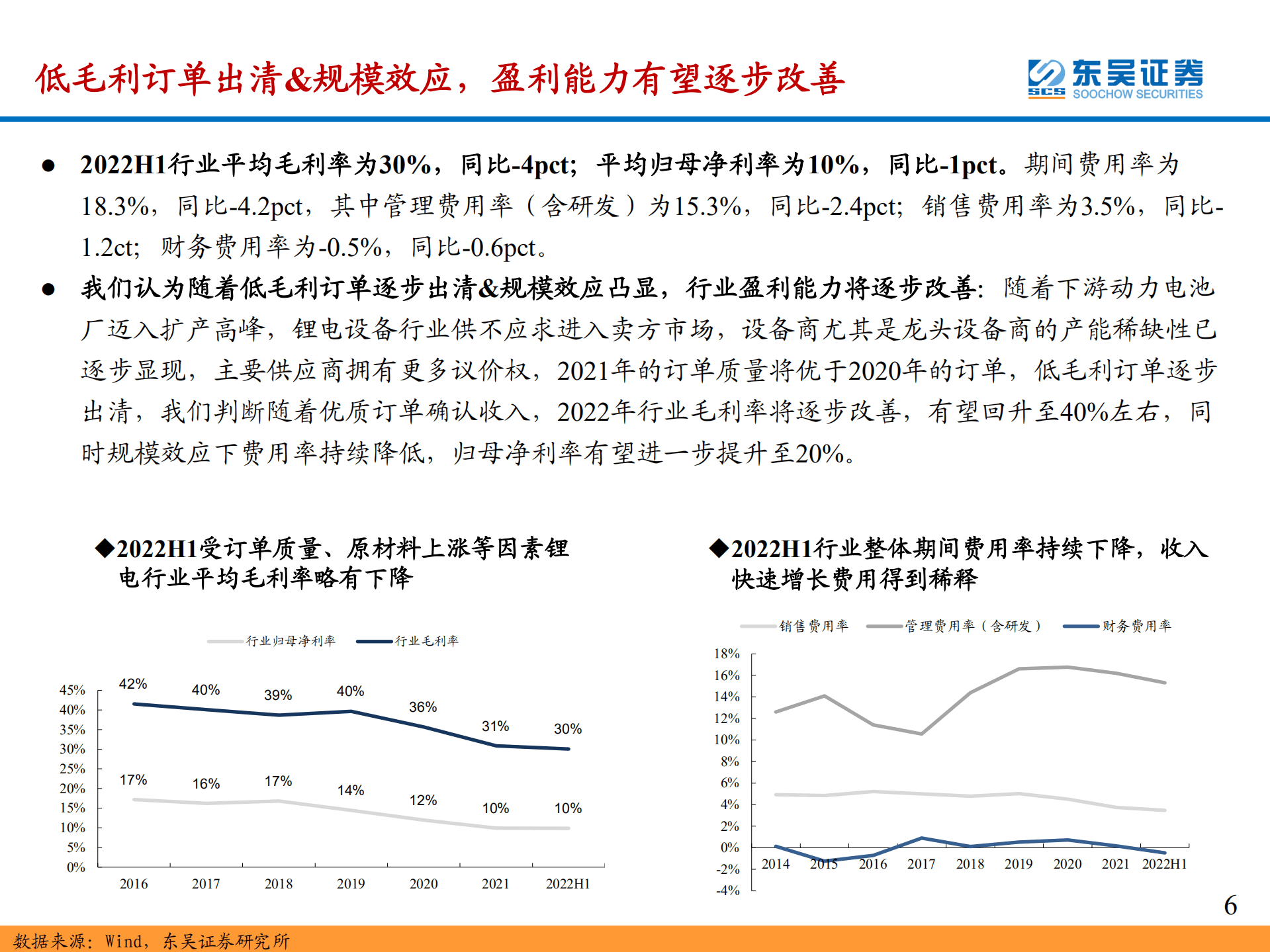 锂电设备行业2022年中报总结：2022H1业绩高增，关注锂电设备商受益于国内外动力电池厂大规模扩产+规模效应下盈利能力提升-220913.pdf 第6页