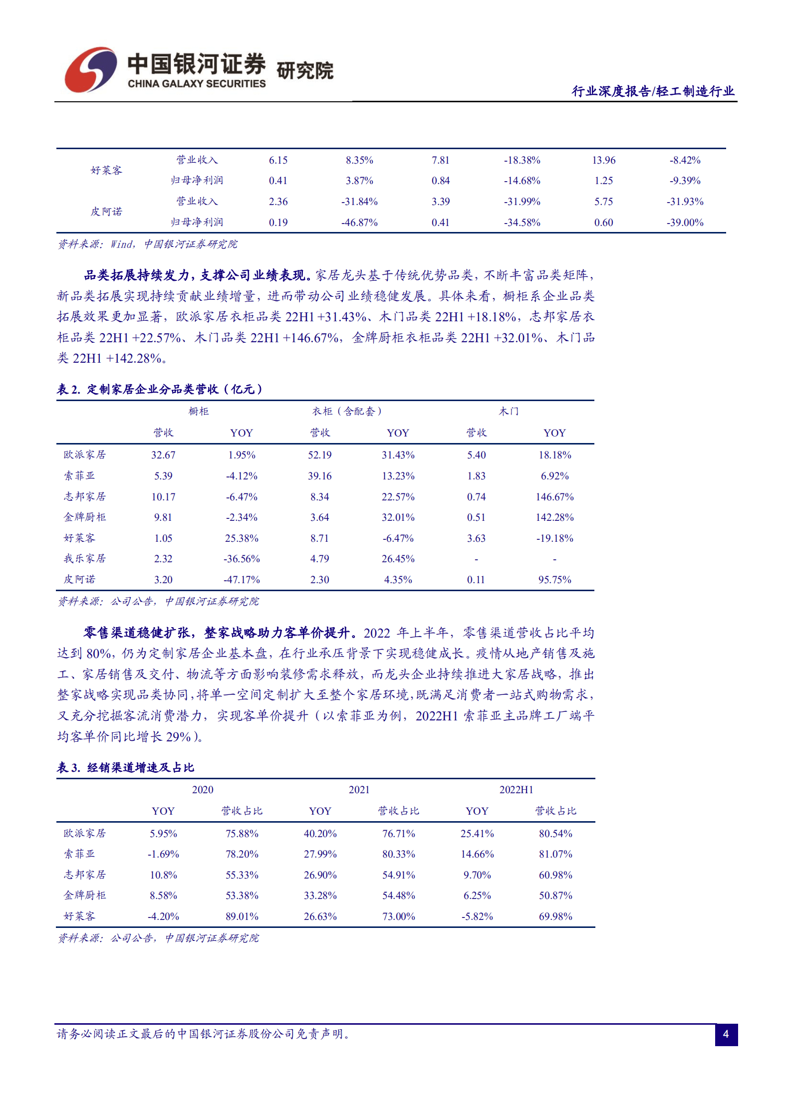 轻工制造行业：行业承压持续分化，龙头优势突出成长性显著-220912.pdf 第5页