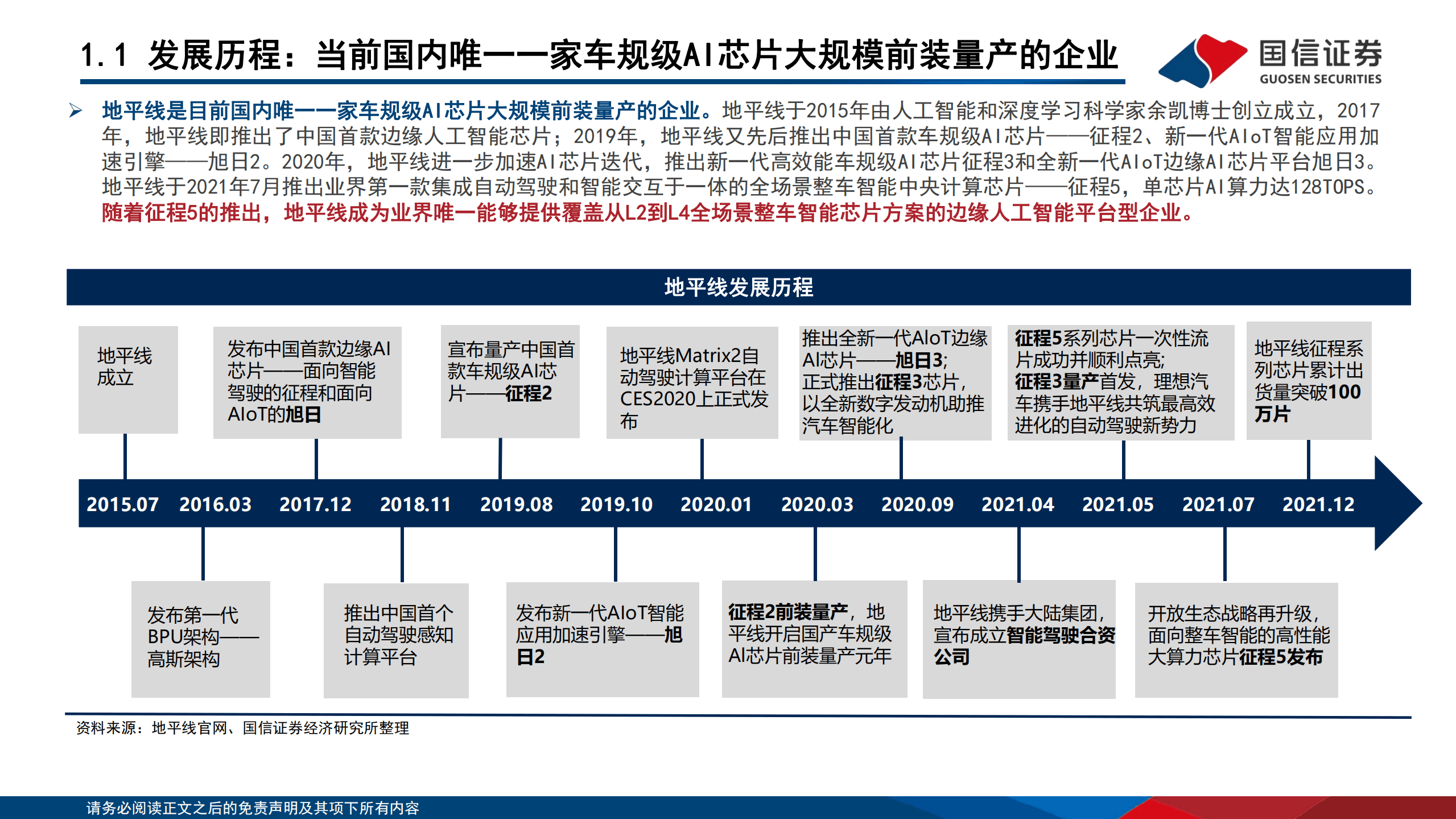 汽车行业智能化系列专题：地平线，冉冉升起的智能驾驶“中国芯”-220913.pdf 第5页