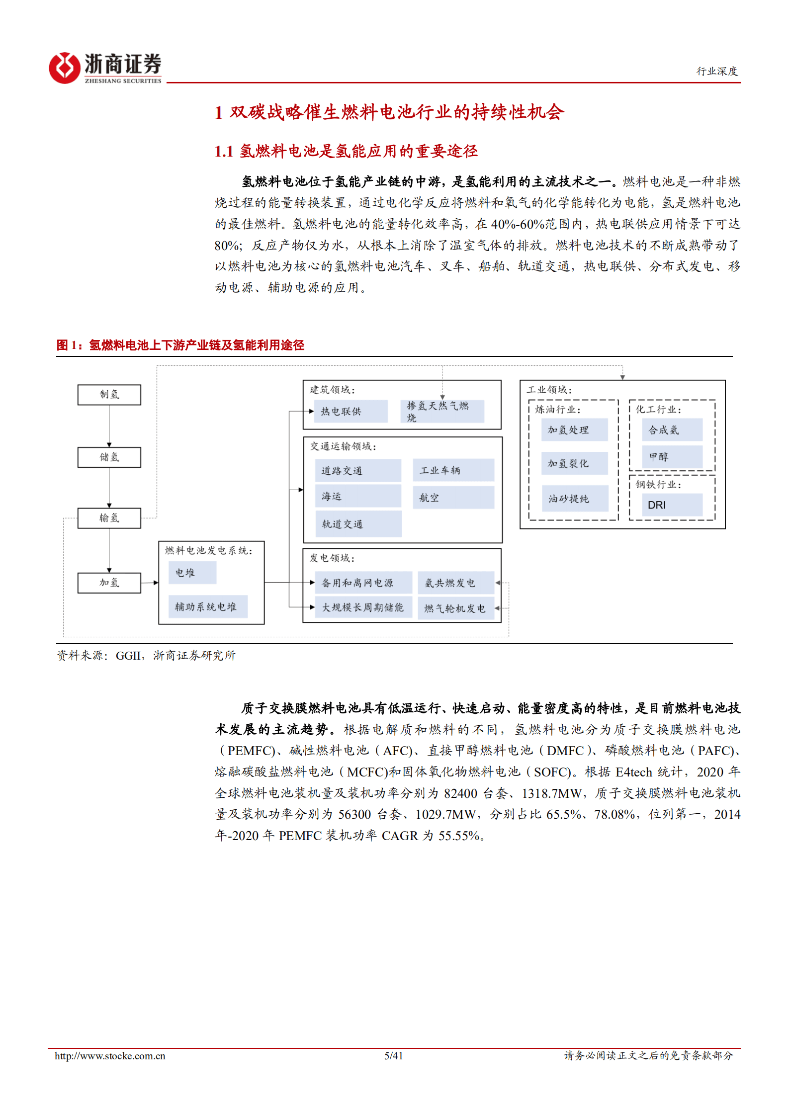 氢燃料电池行业深度报告：规模化推动市场化，2022开启黄金发展期-220912.pdf 第5页