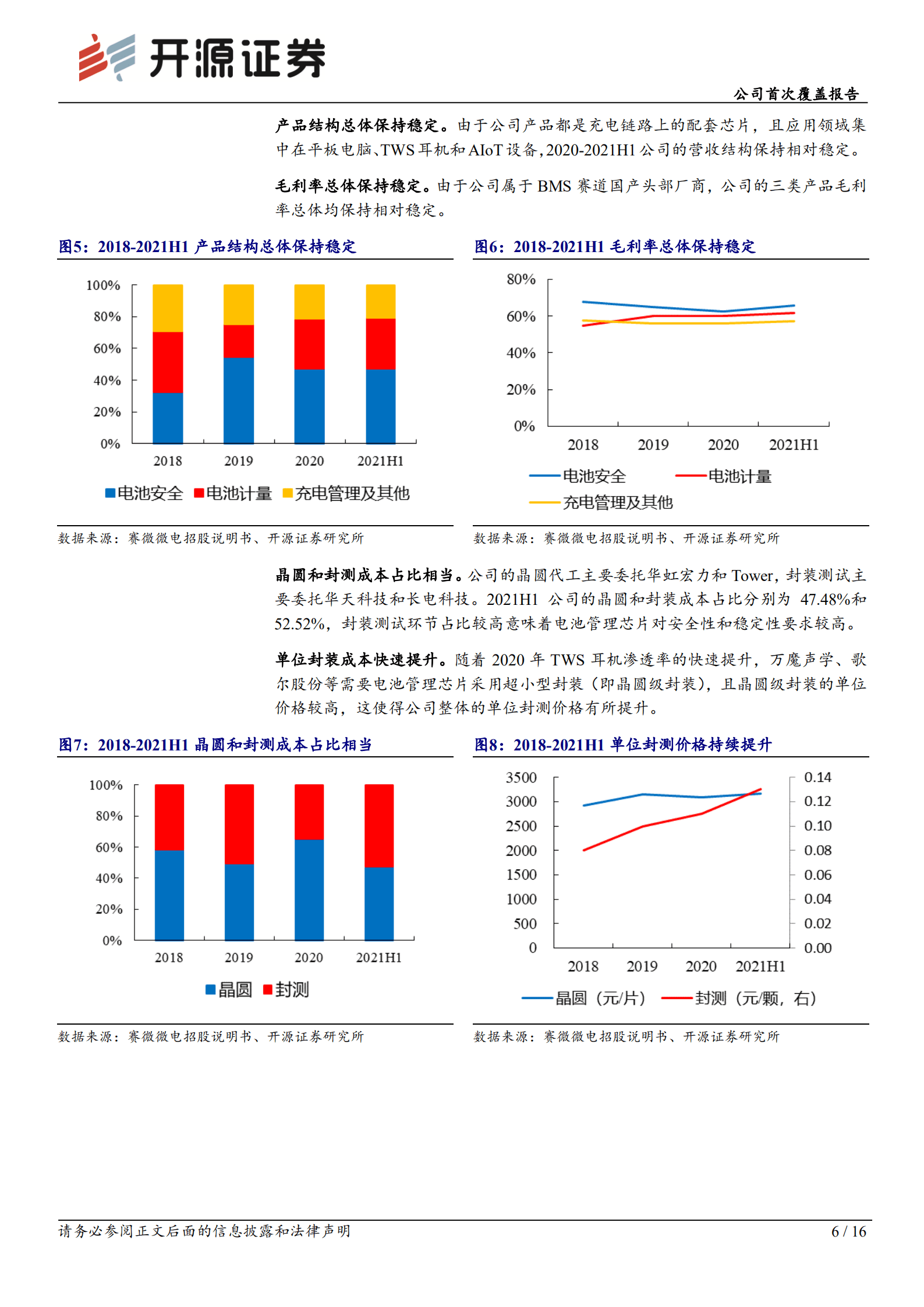 赛微微电：专注BMS广阔市场，高端化发展快速推进-220914.pdf 第6页