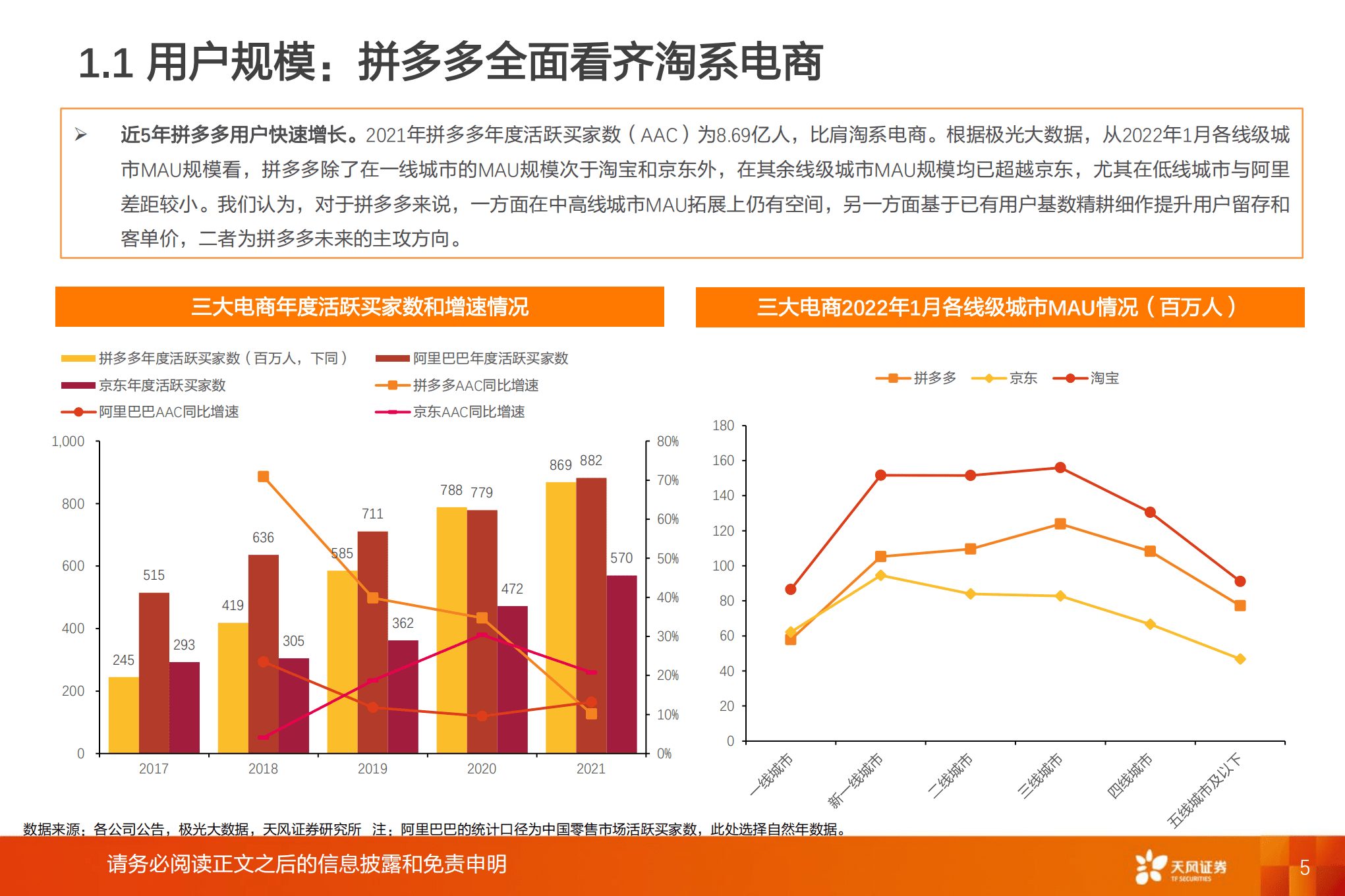 传媒行业专题研究：稳扎实惠心智，品质与体验驱动高成长，空间广阔-220910.pdf 第5页