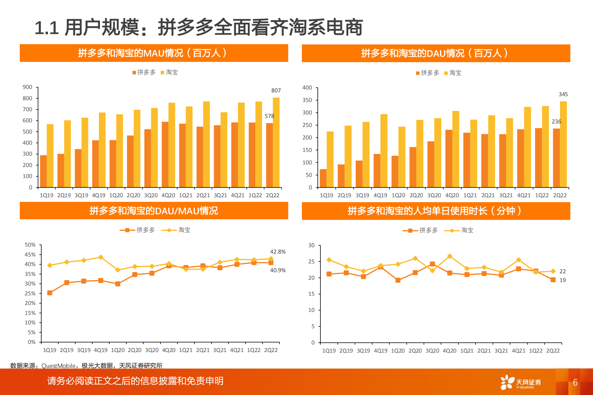 传媒行业专题研究：稳扎实惠心智，品质与体验驱动高成长，空间广阔-220910.pdf 第6页